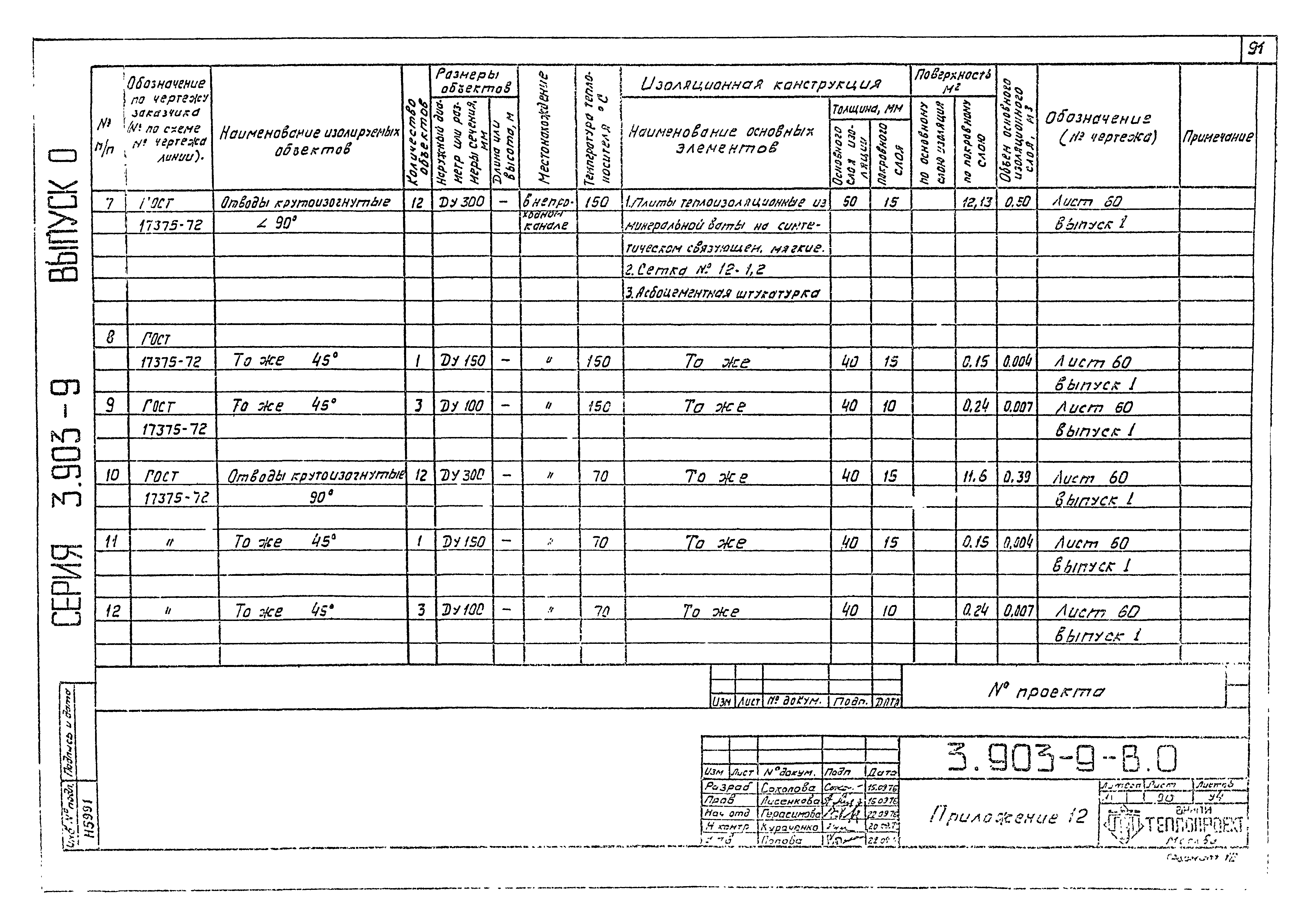 Серия 3.903-9