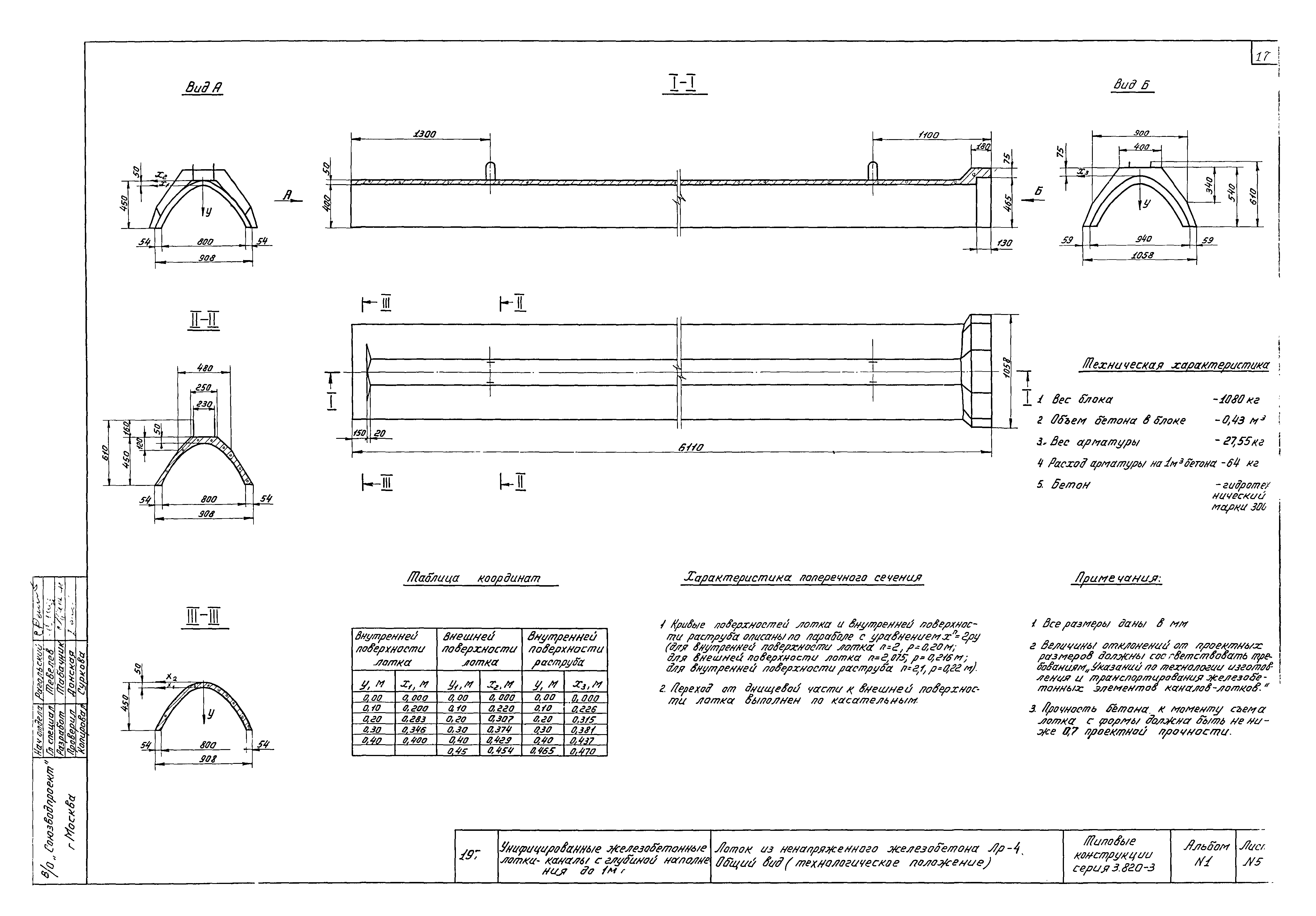 Серия 3.820-3