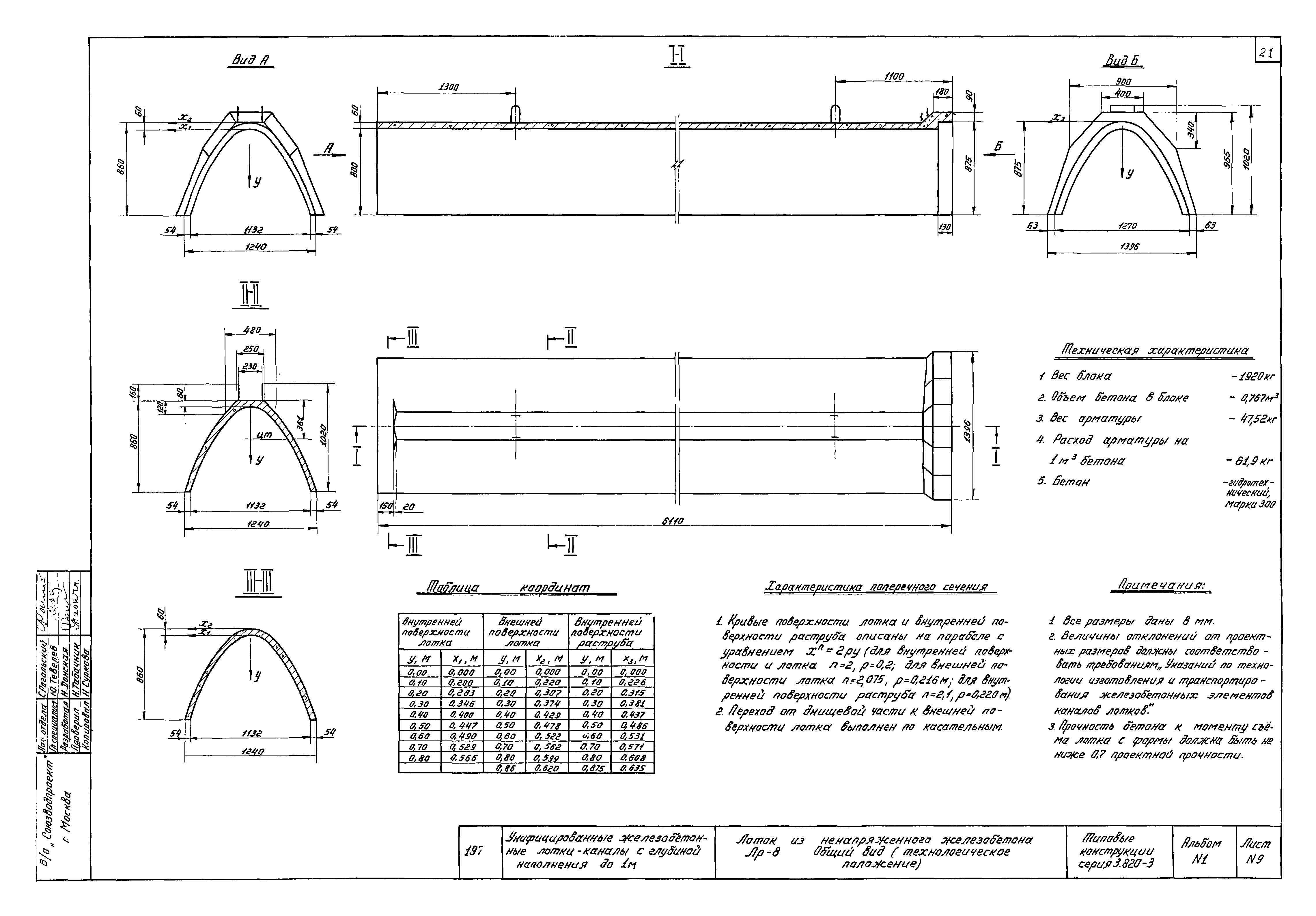 Серия 3.820-3