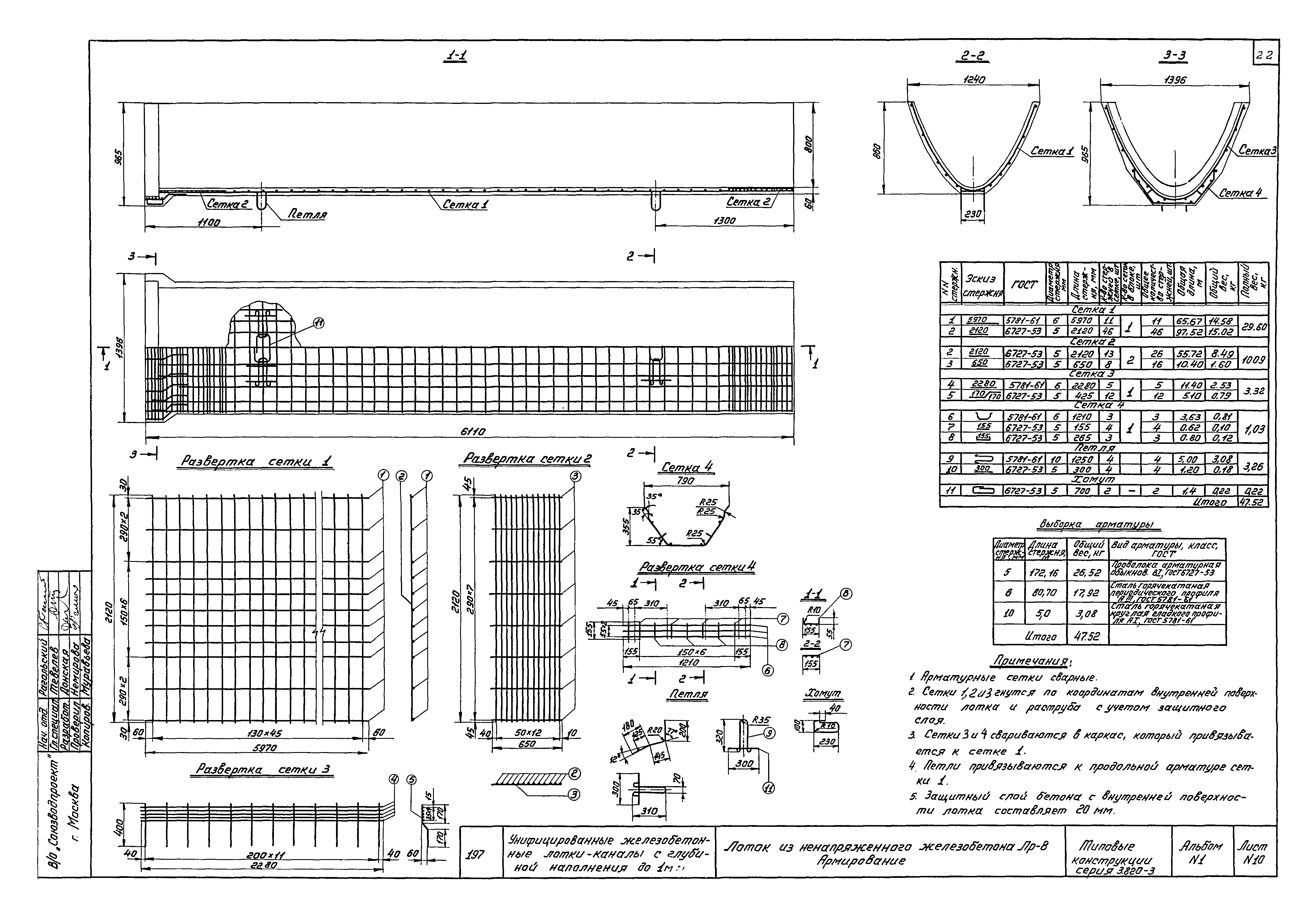 Серия 3.820-3