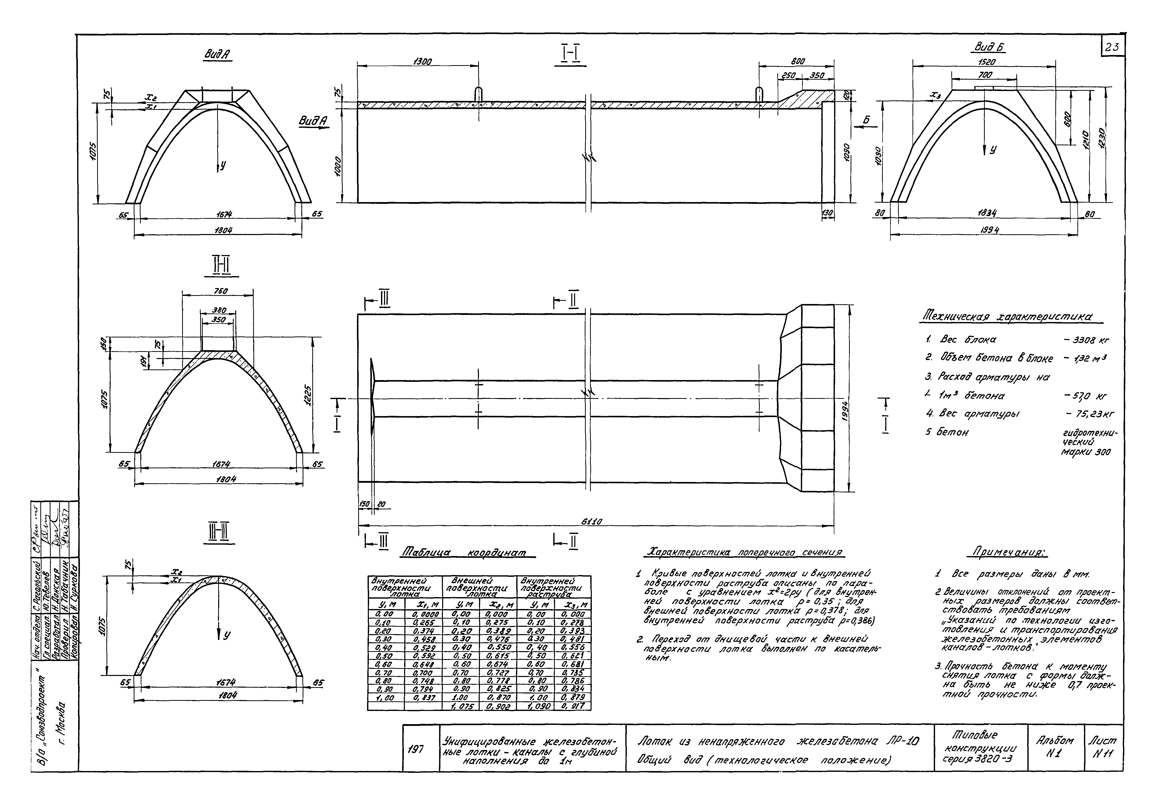 Серия 3.820-3