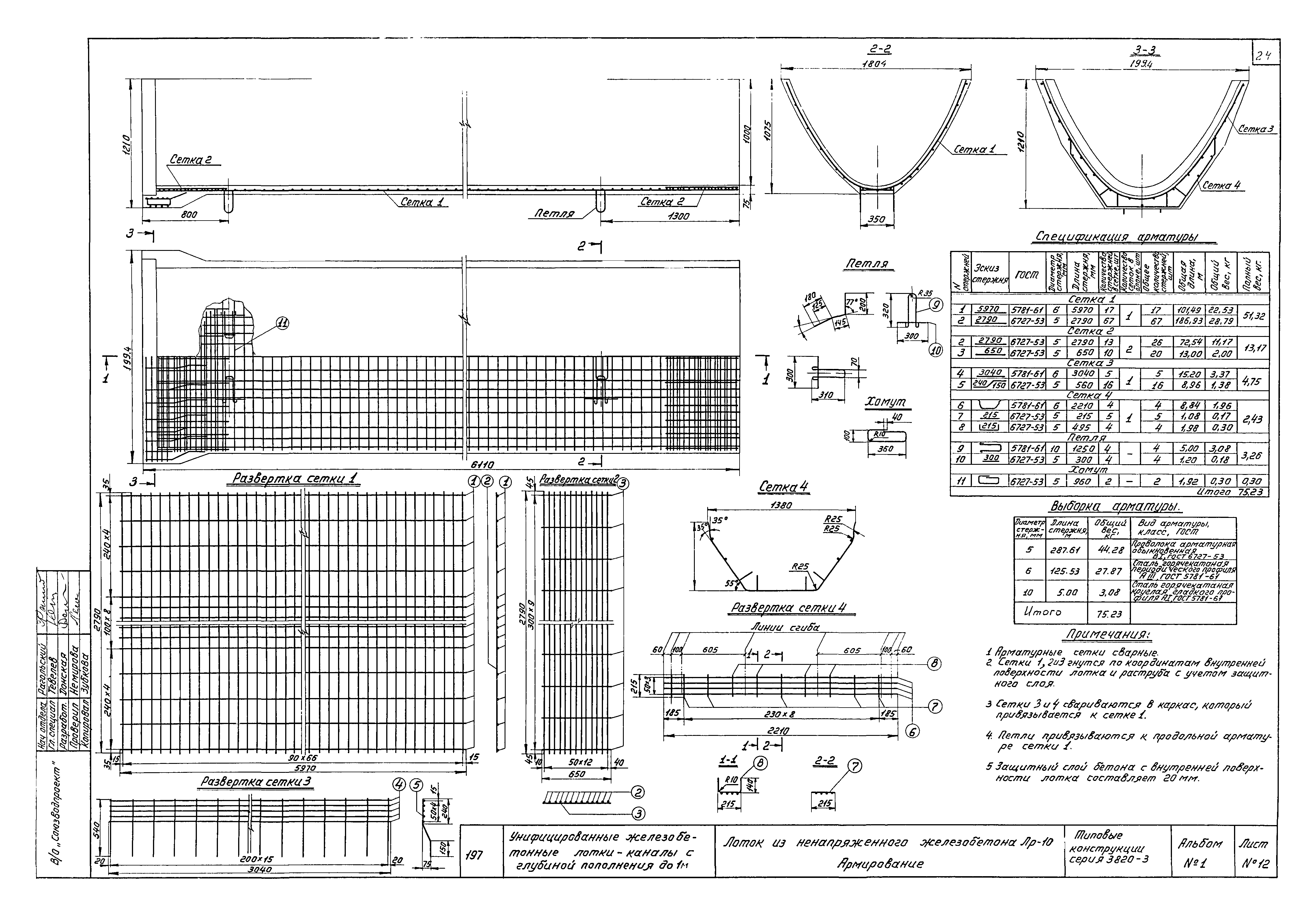 Серия 3.820-3