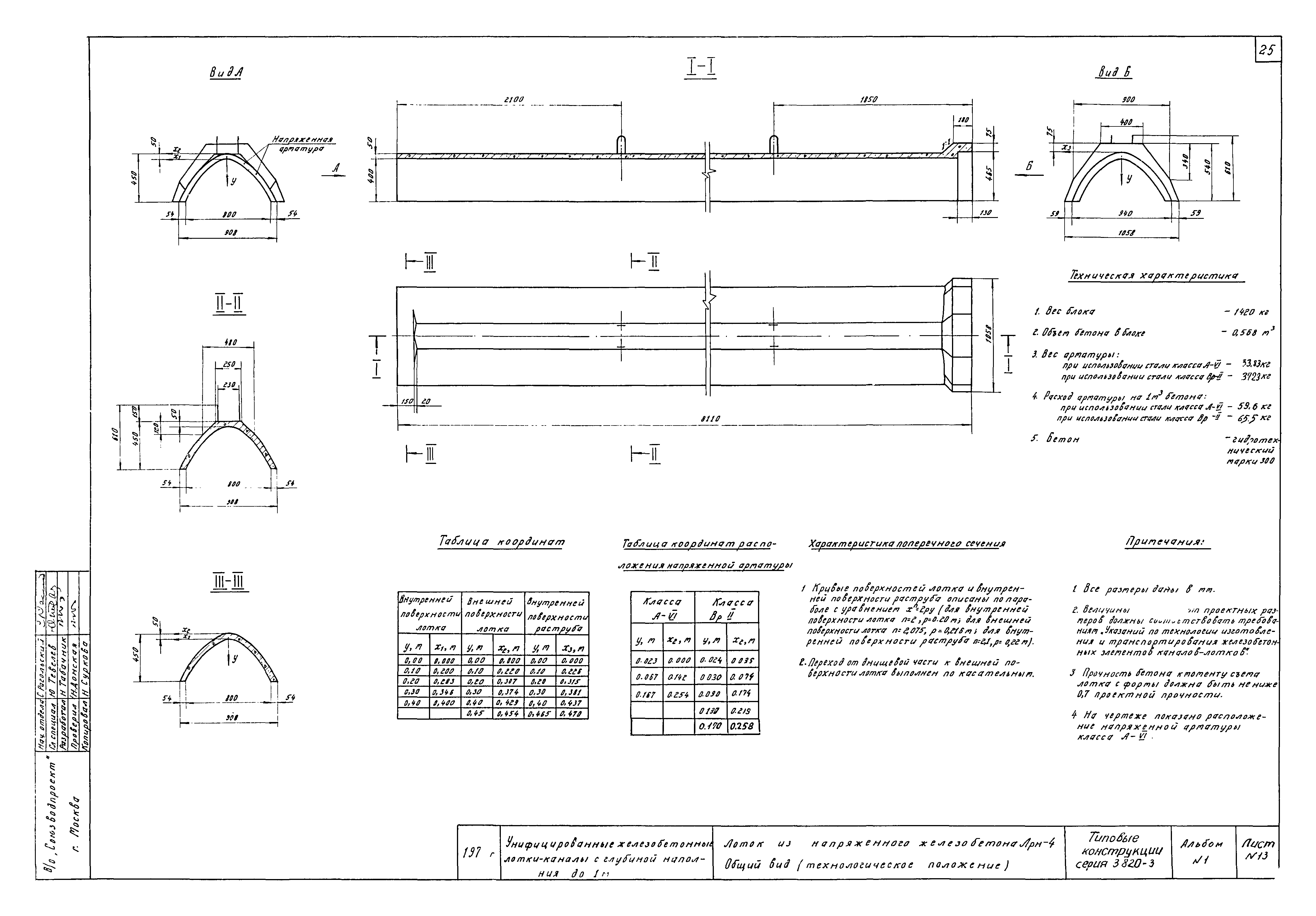 Серия 3.820-3