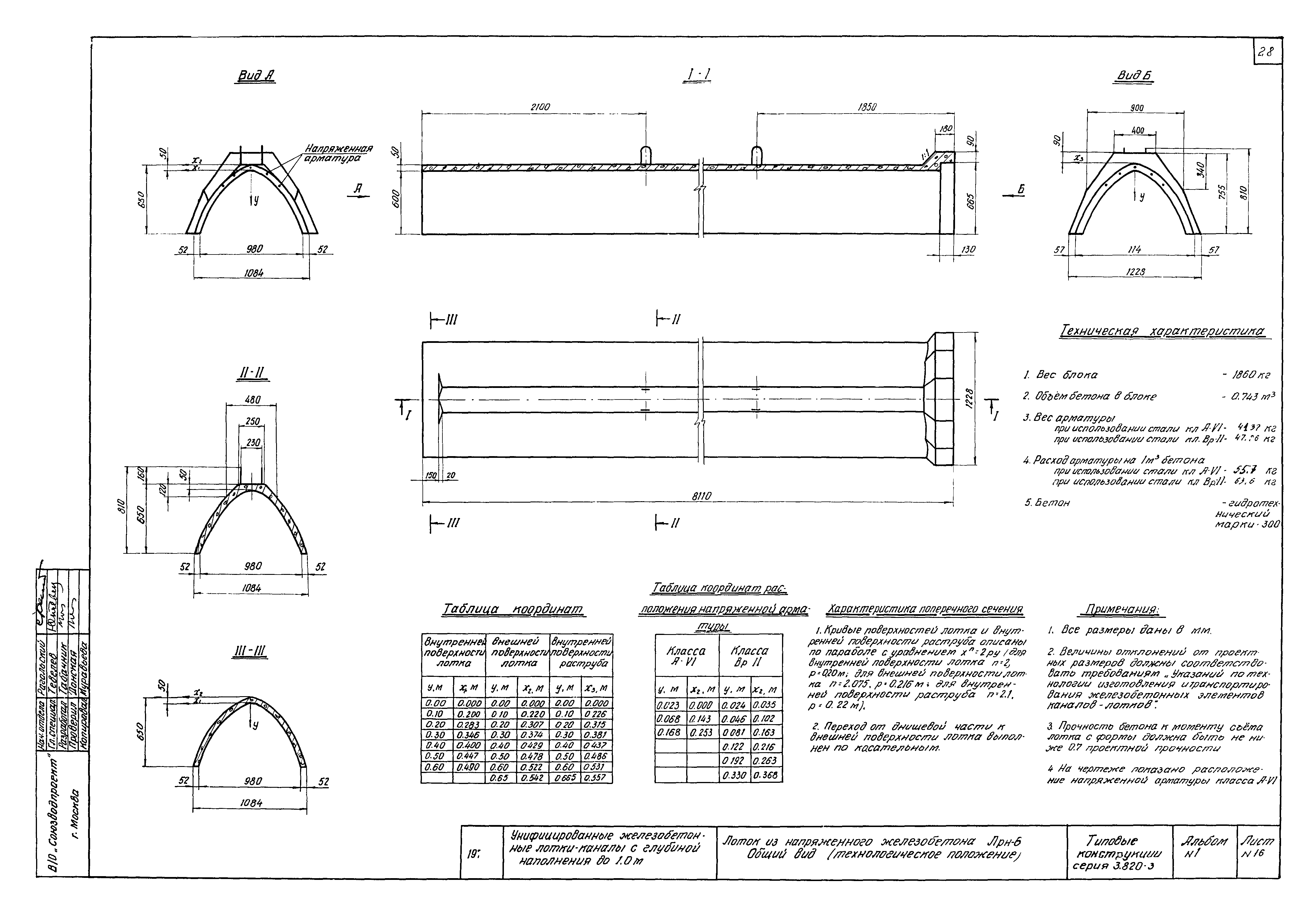 Серия 3.820-3