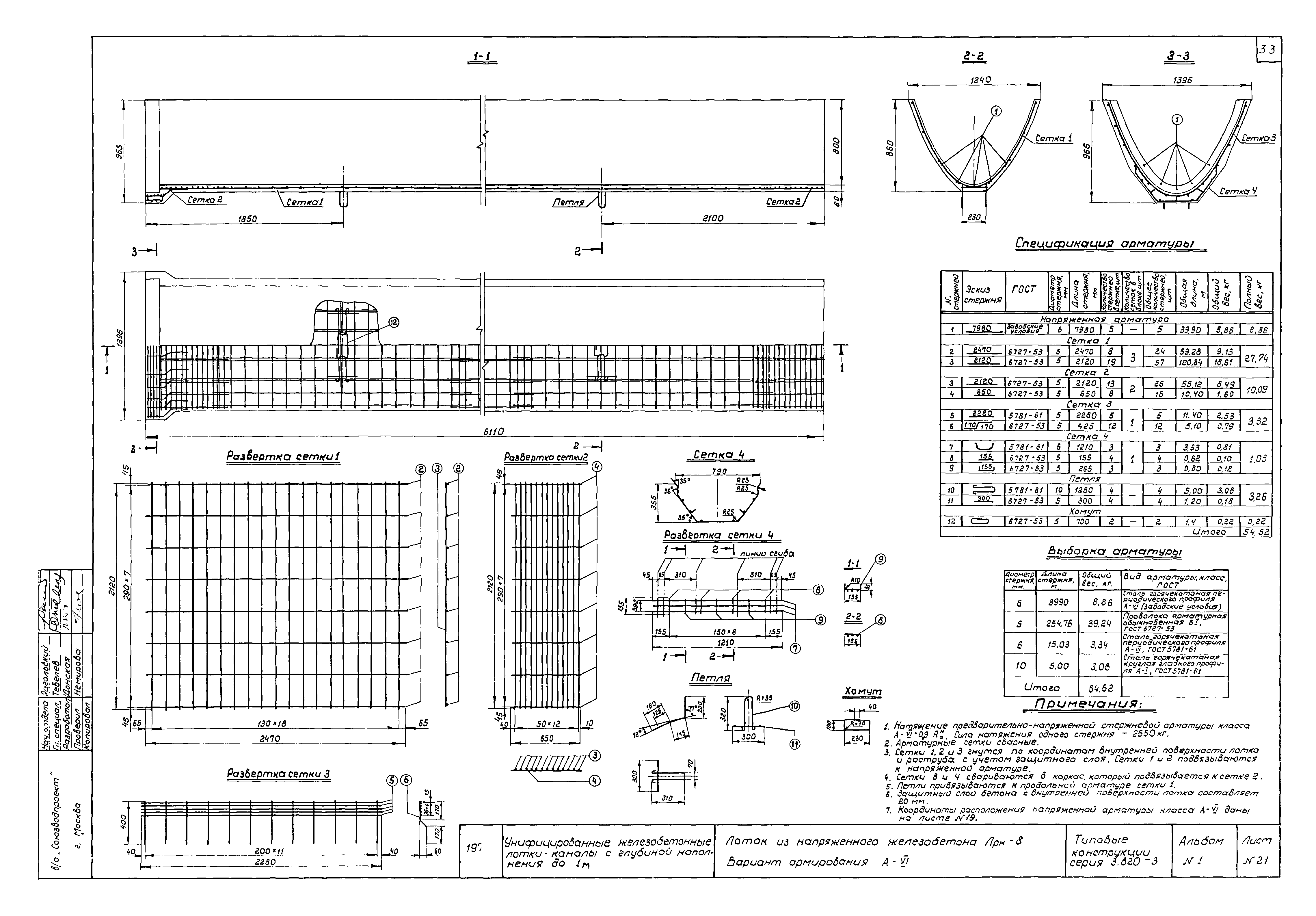 Серия 3.820-3