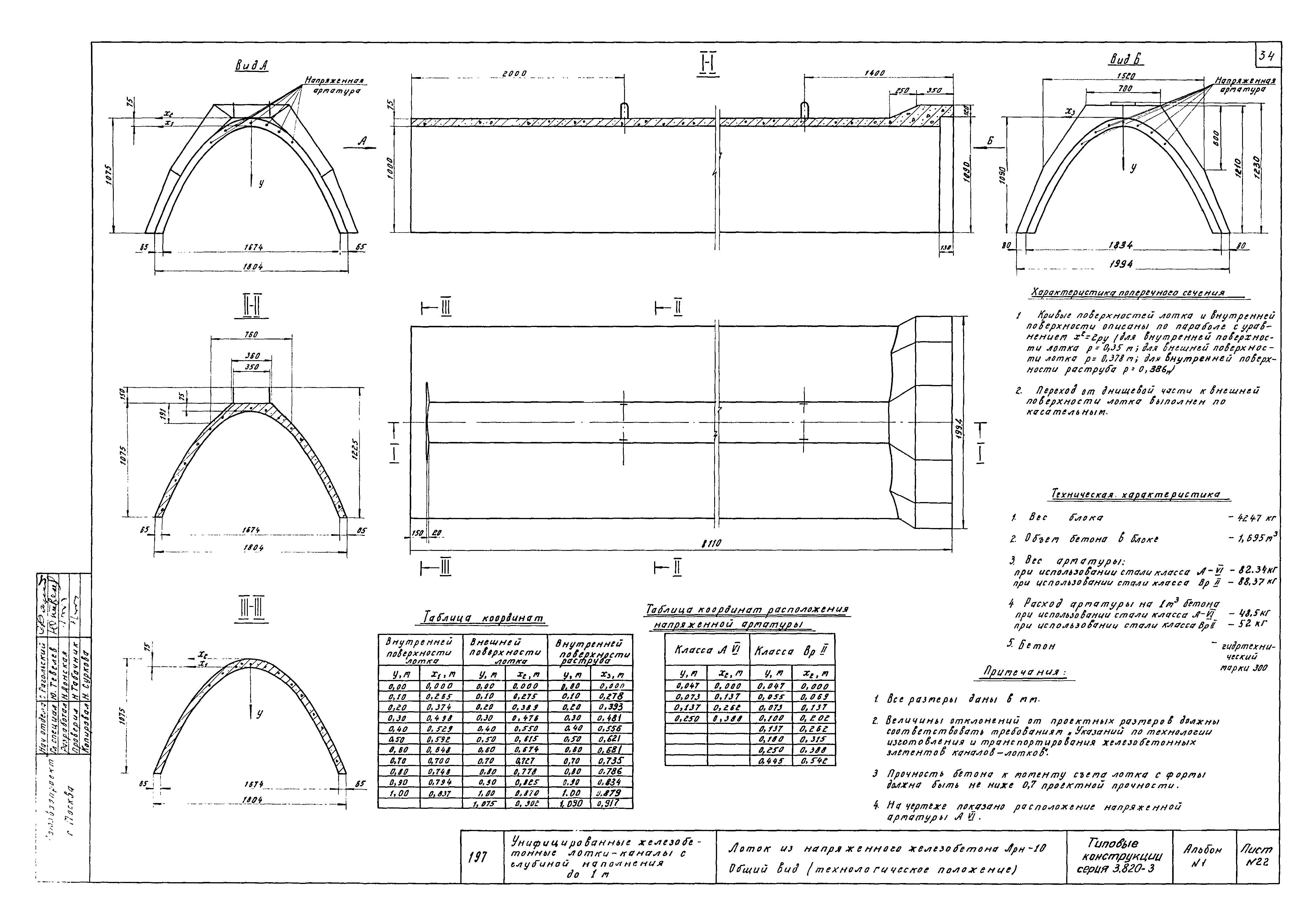 Серия 3.820-3