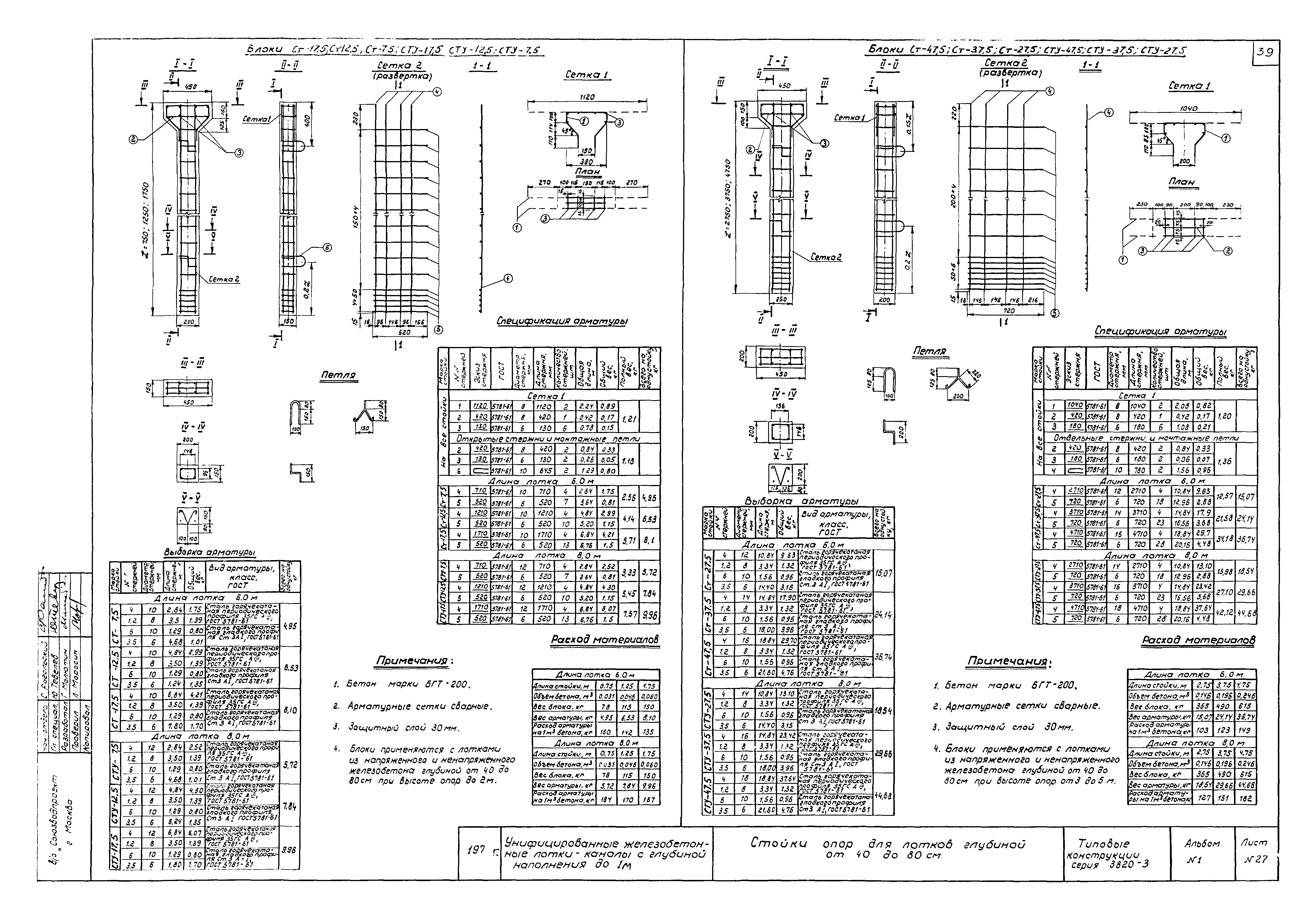 Серия 3.820-3