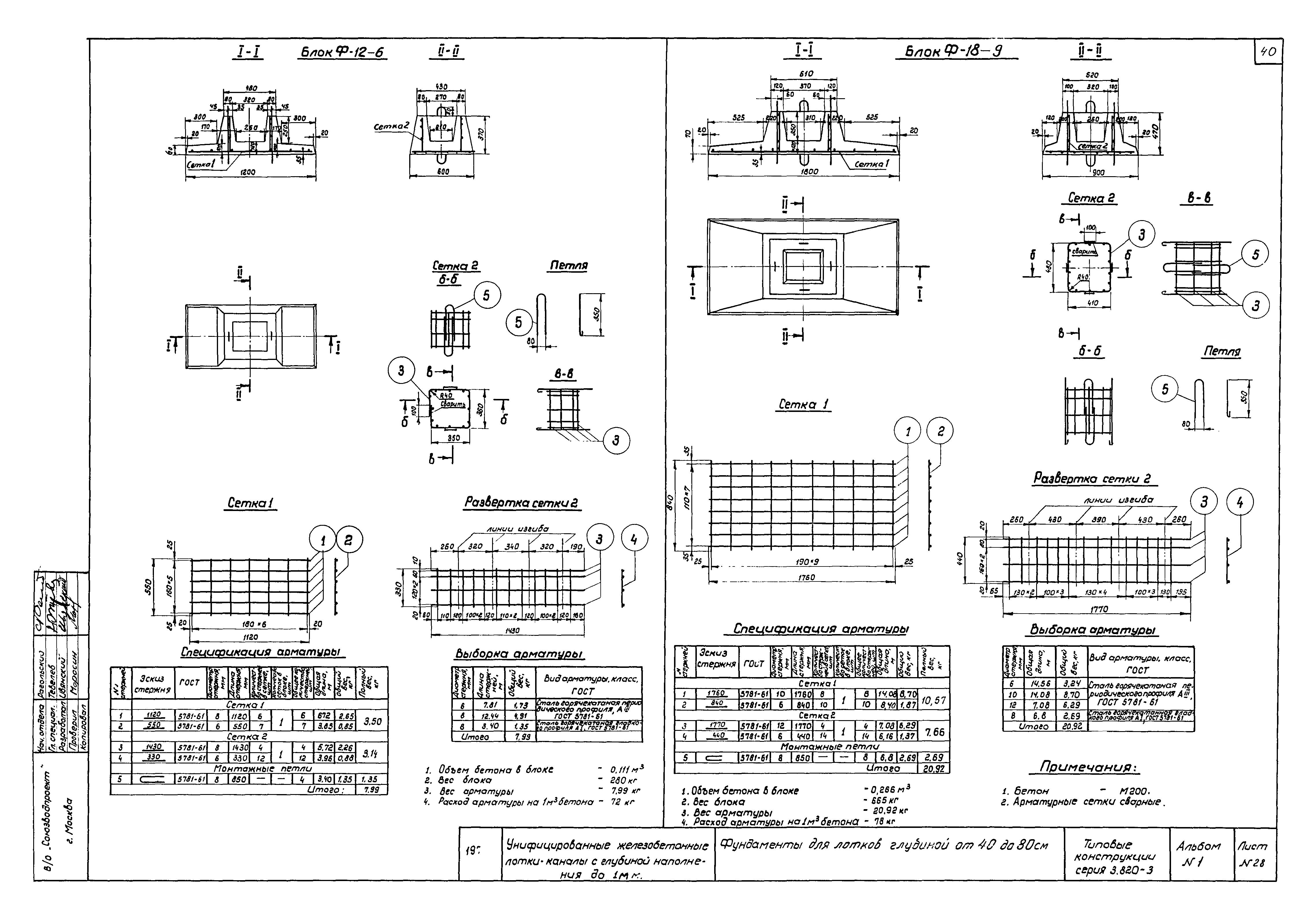 Серия 3.820-3