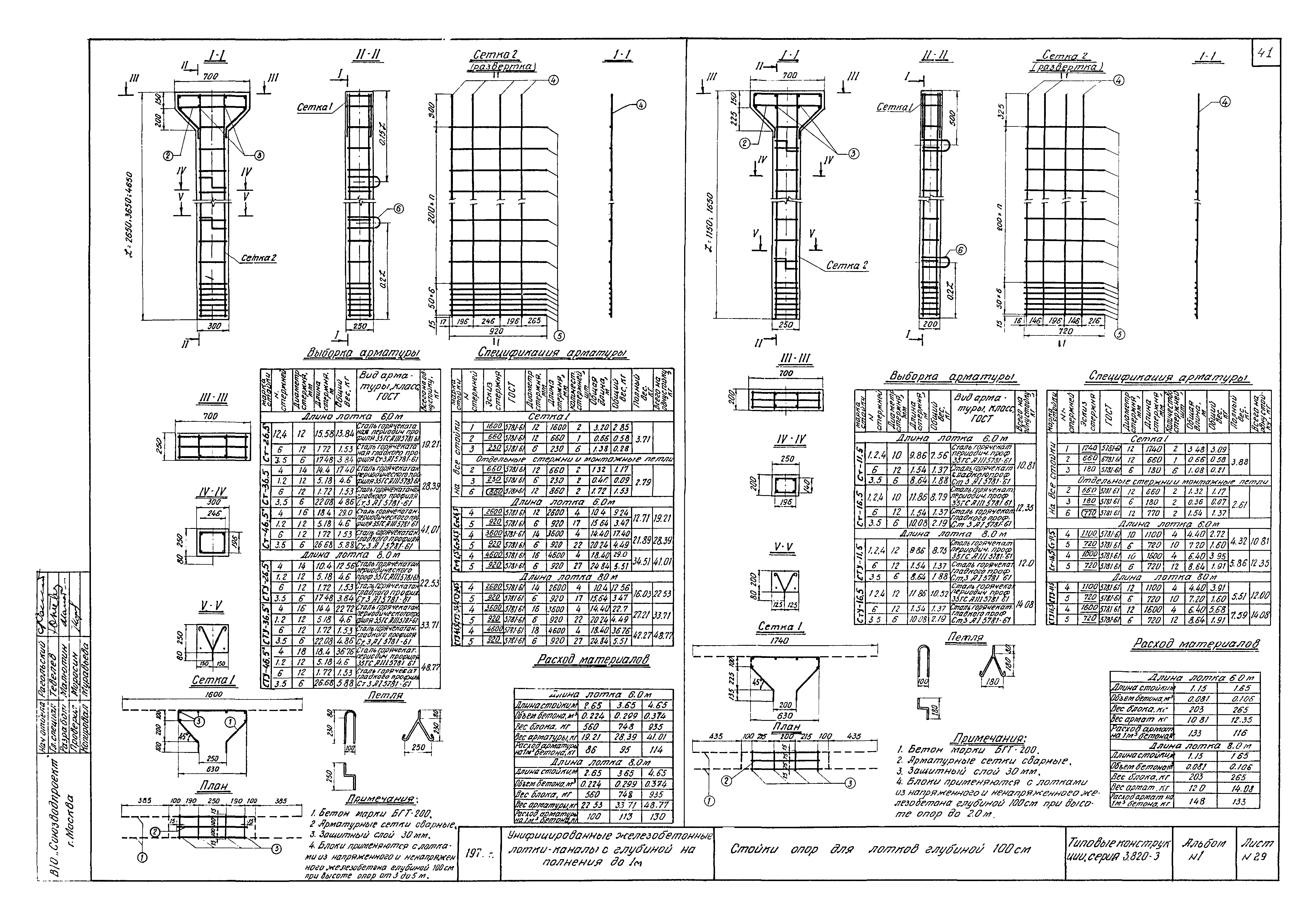 Серия 3.820-3