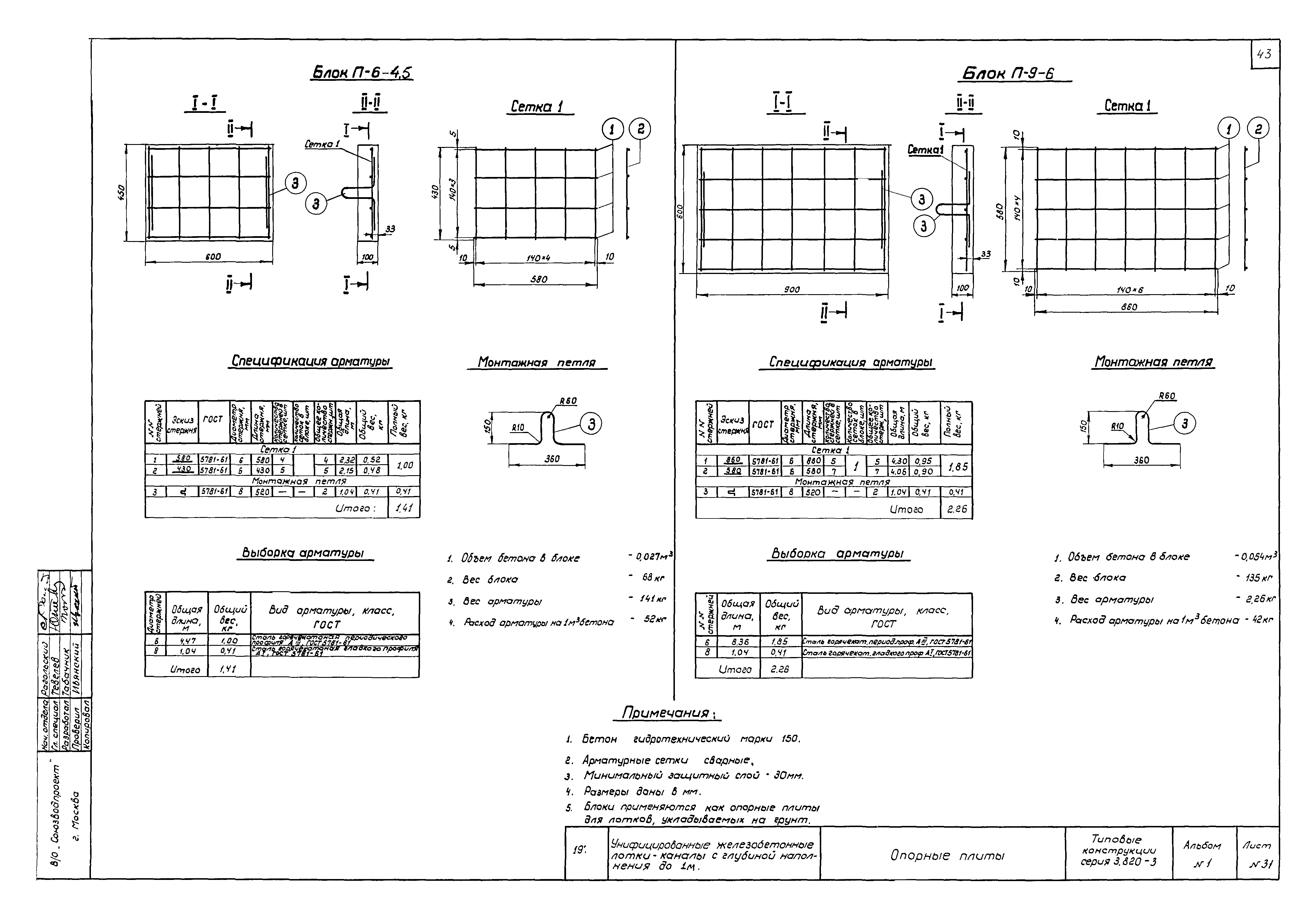 Серия 3.820-3