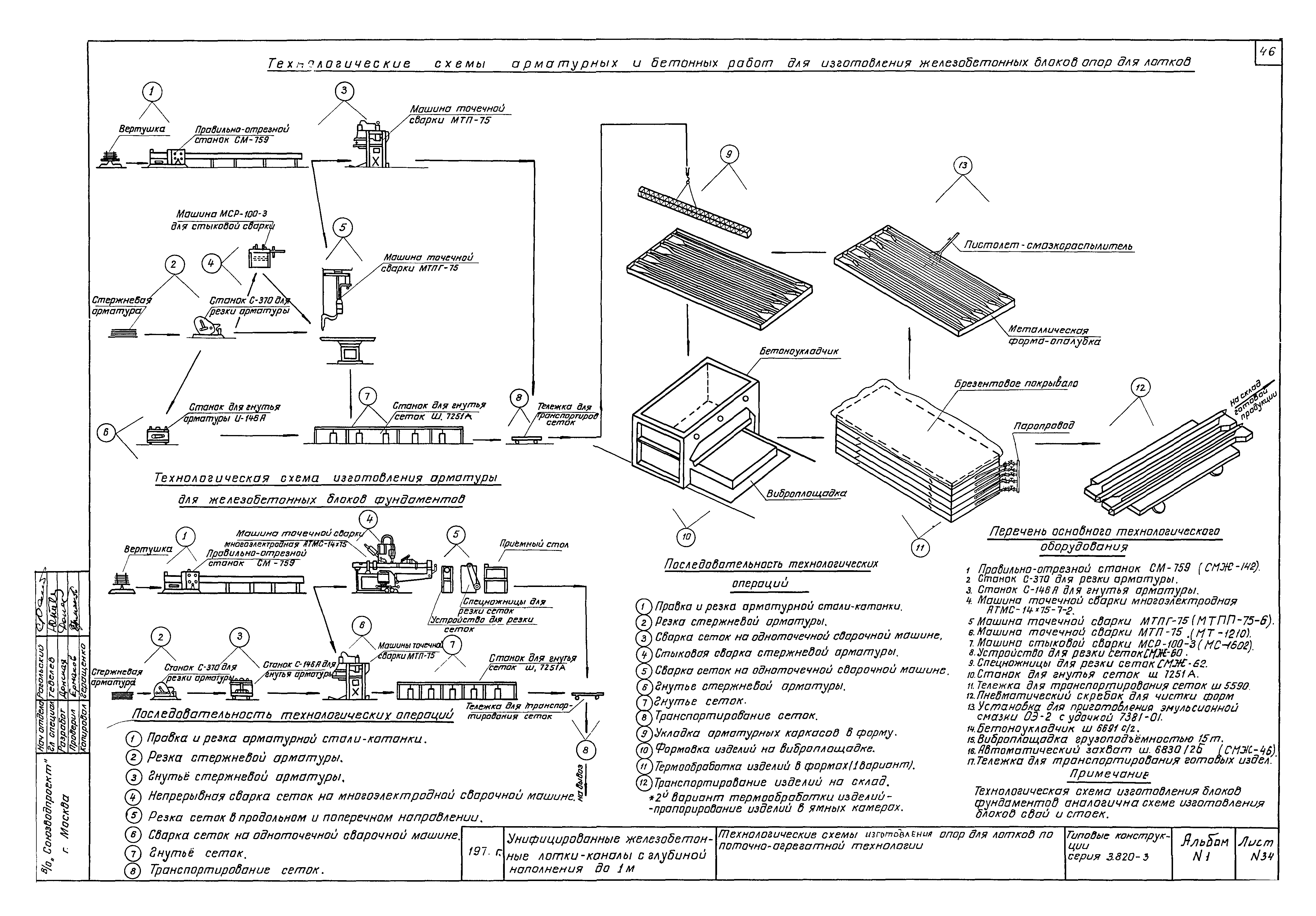 Серия 3.820-3