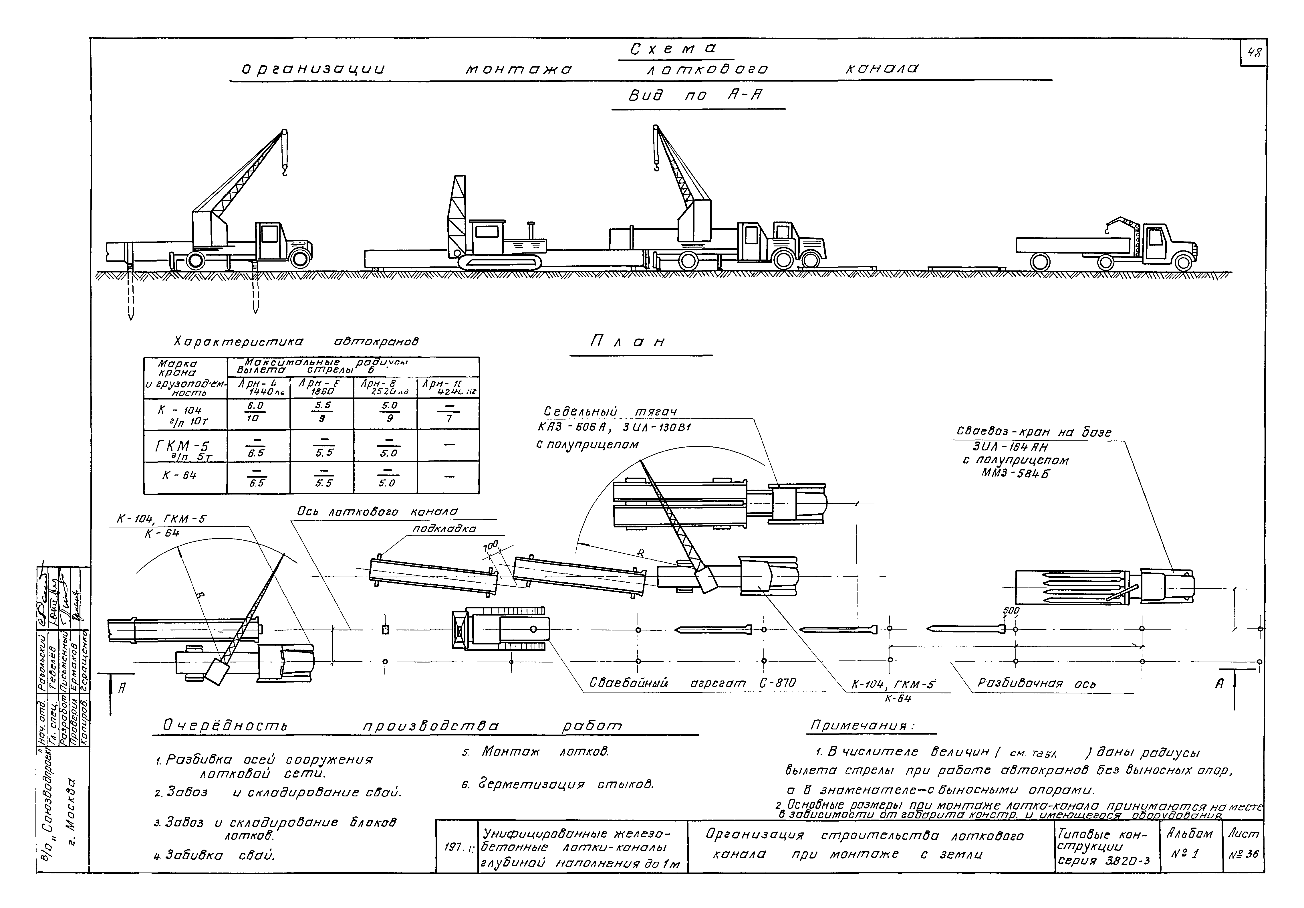 Серия 3.820-3