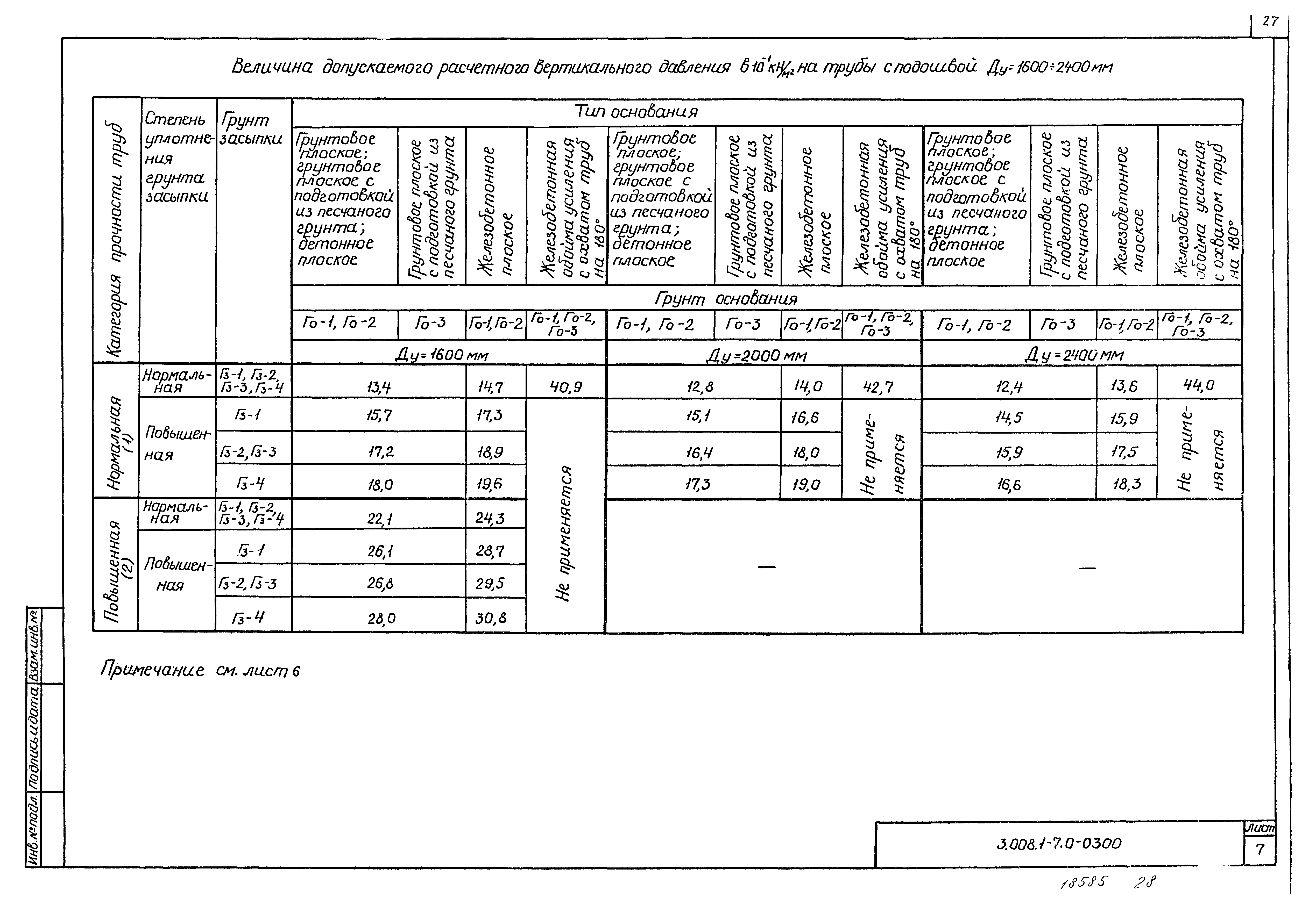 Серия 3.008.1-7