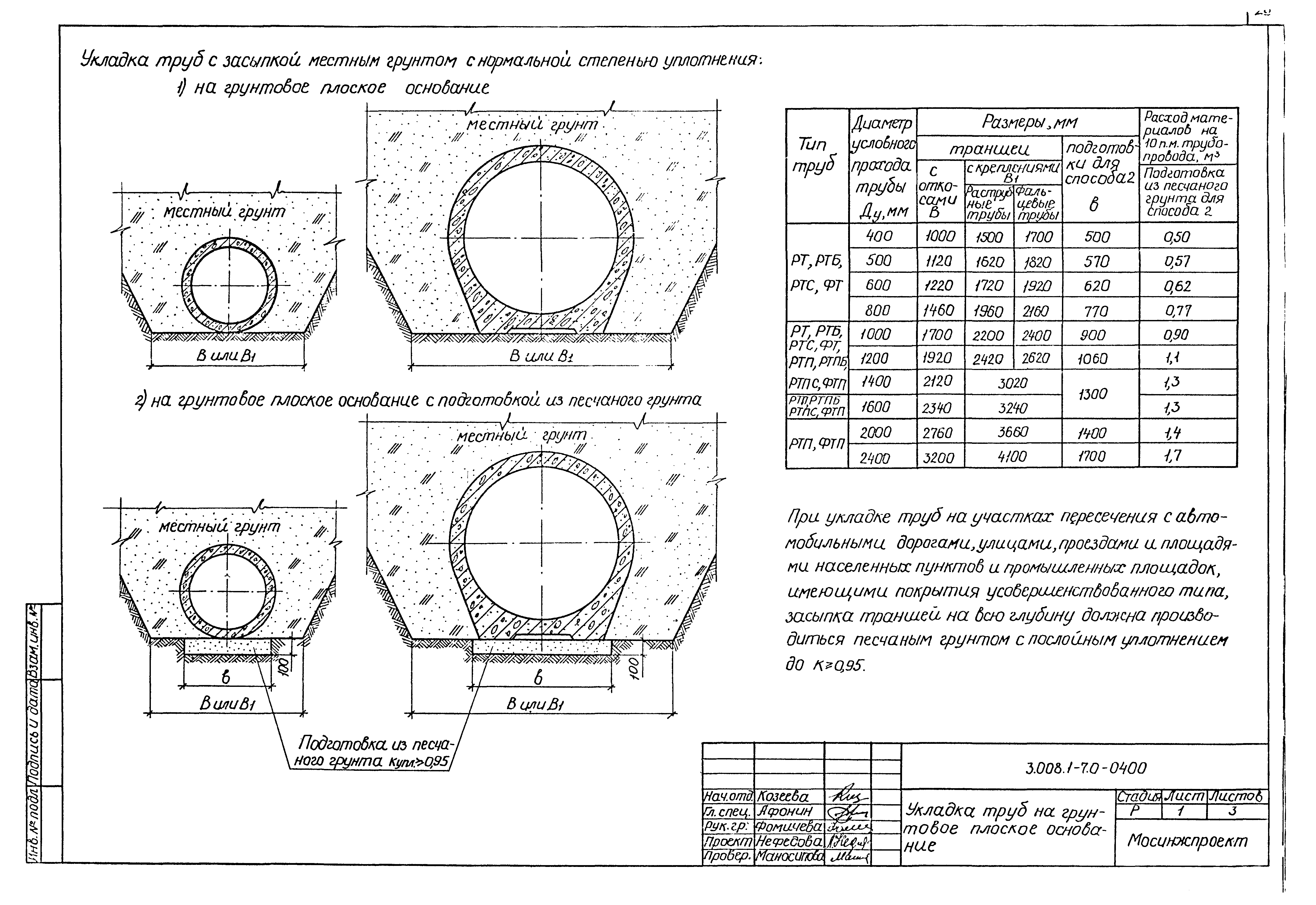 Серия 3.008.1-7