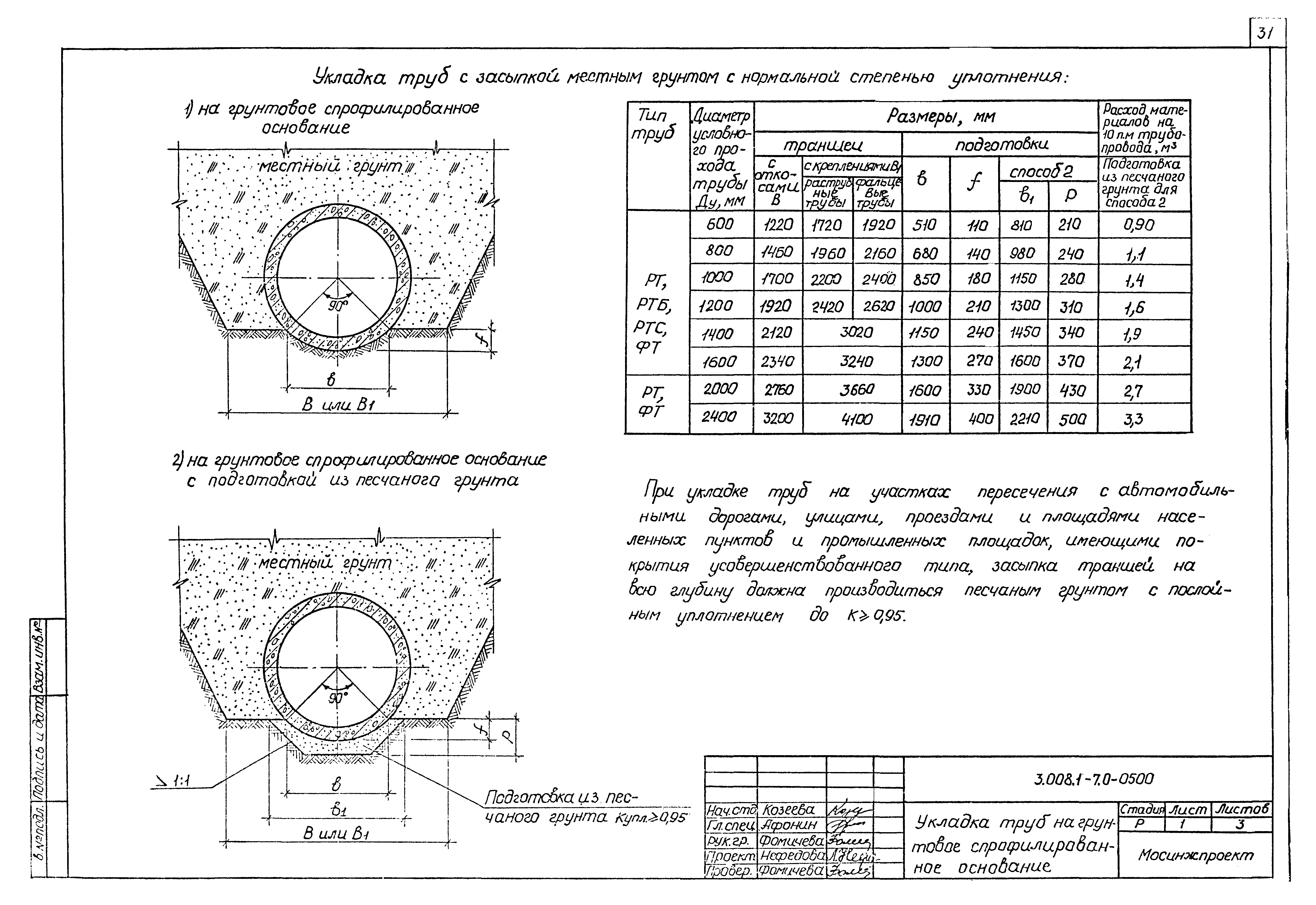 Серия 3.008.1-7