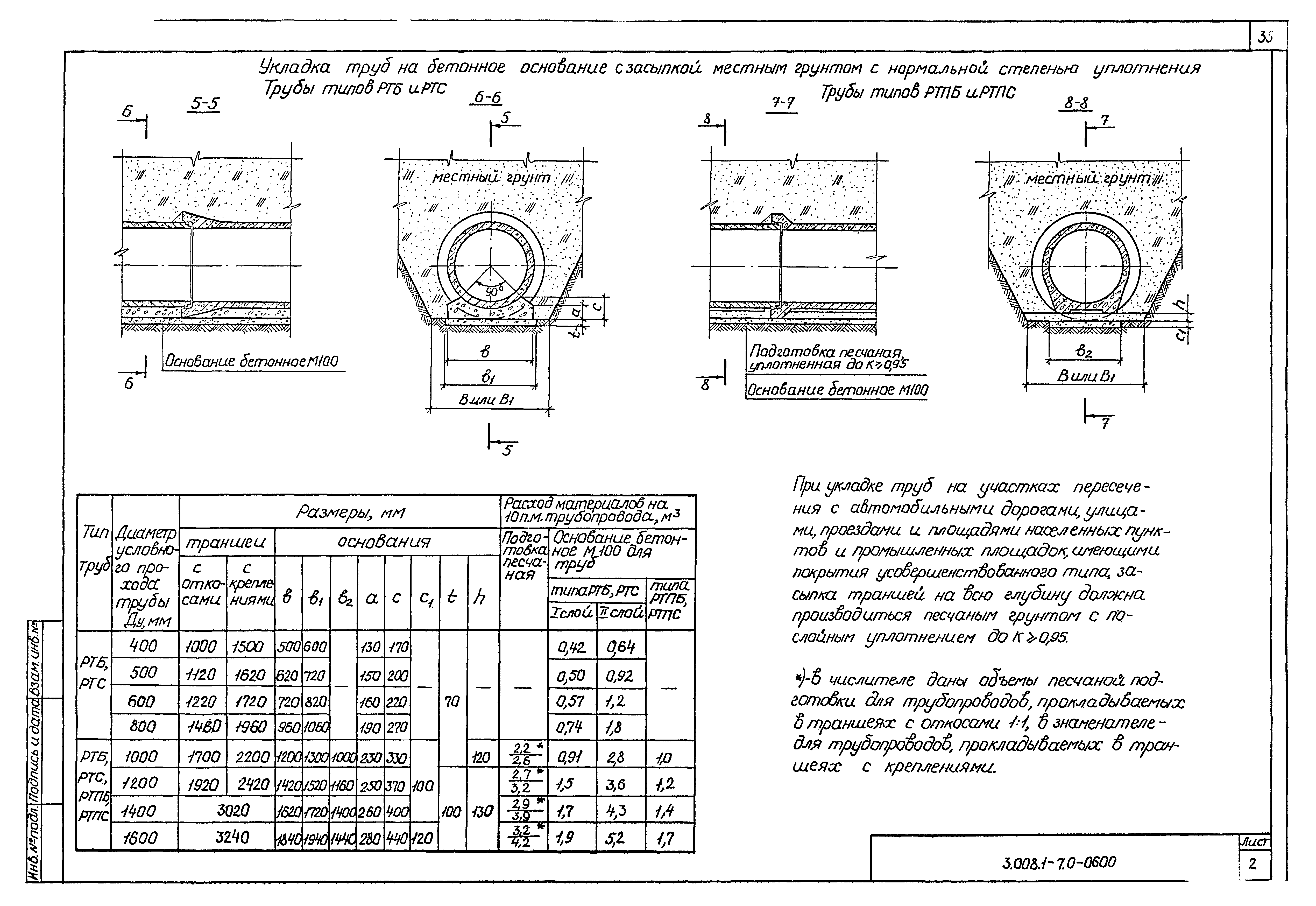 Серия 3.008.1-7