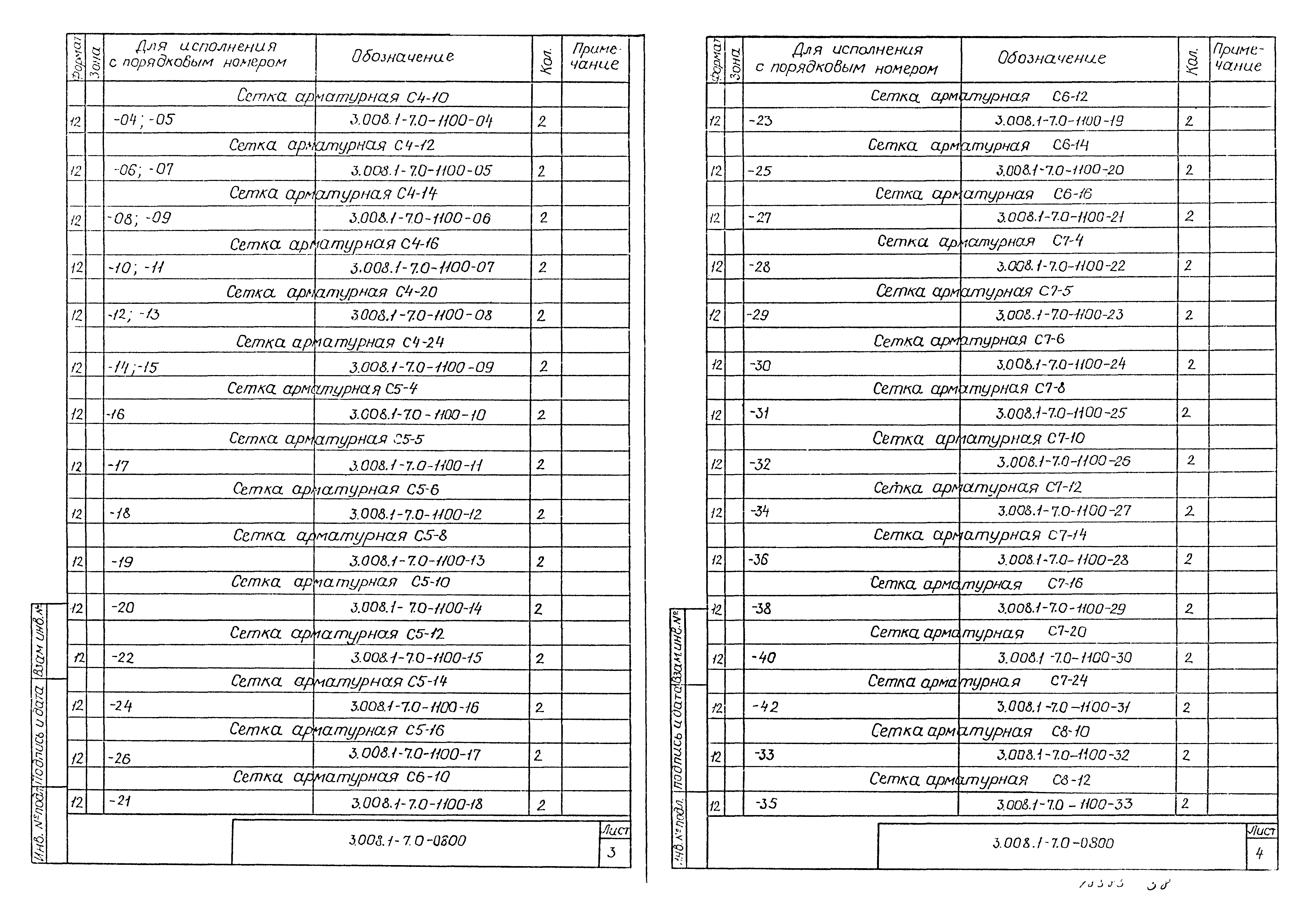 Серия 3.008.1-7