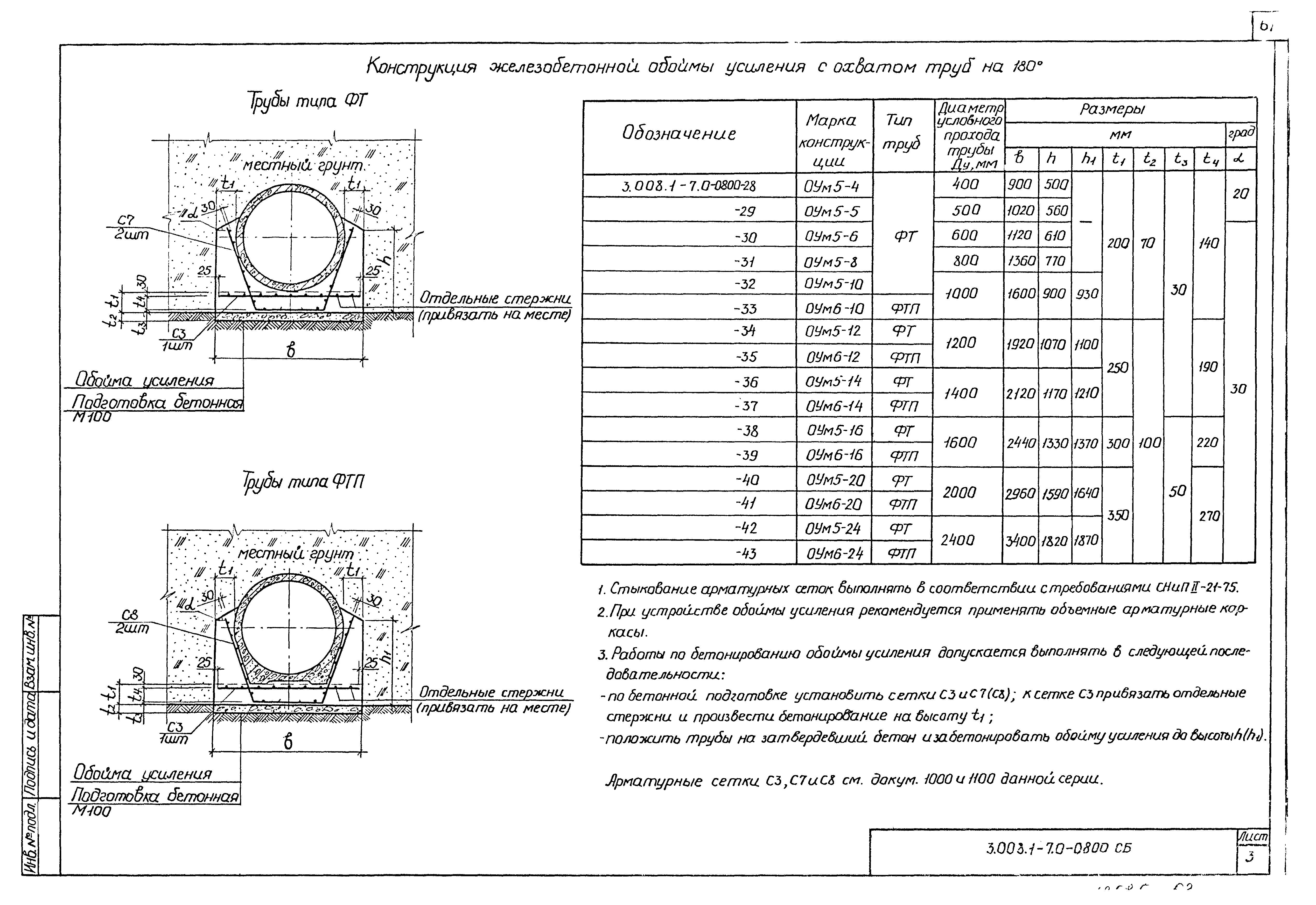 Серия 3.008.1-7