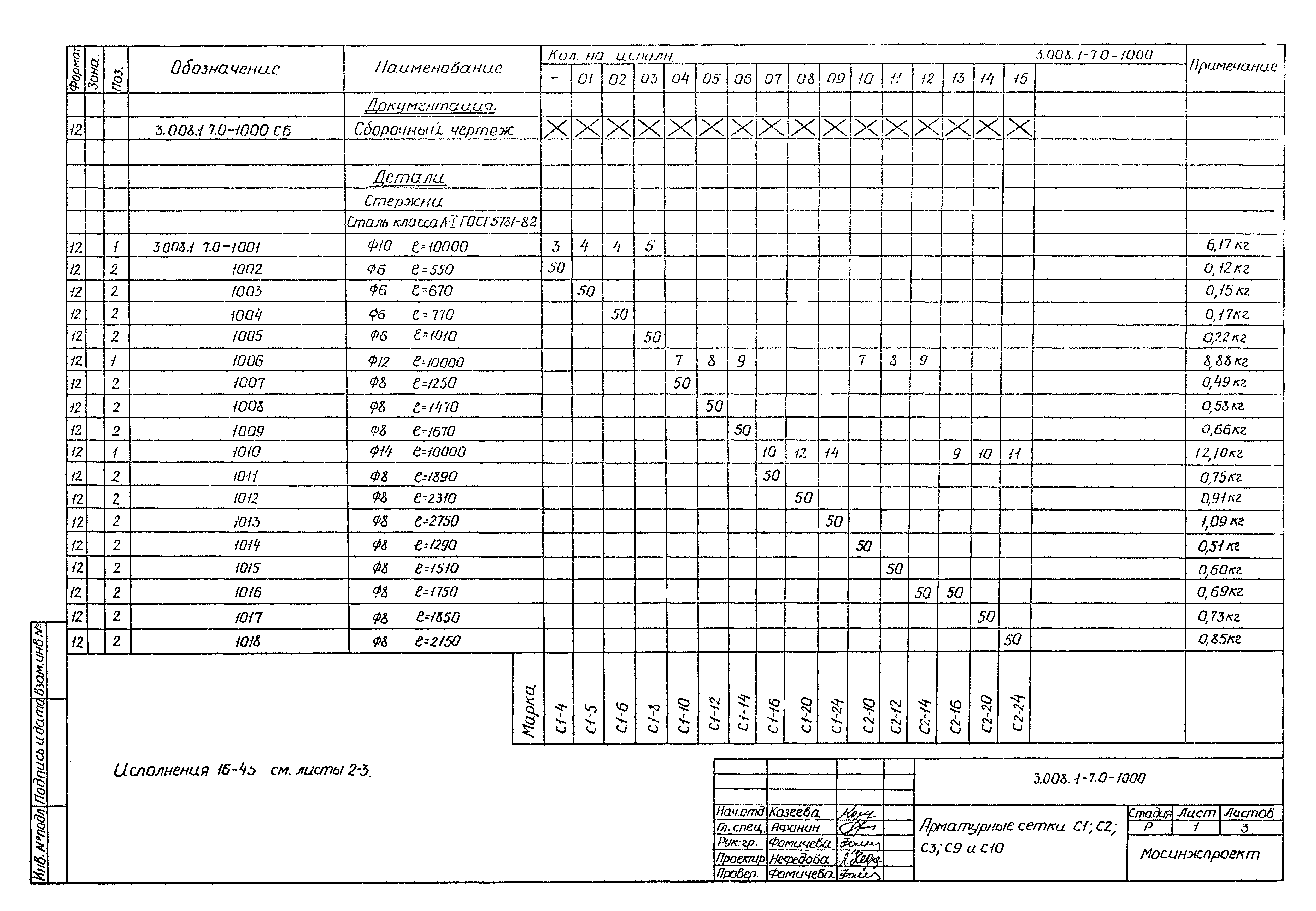 Серия 3.008.1-7