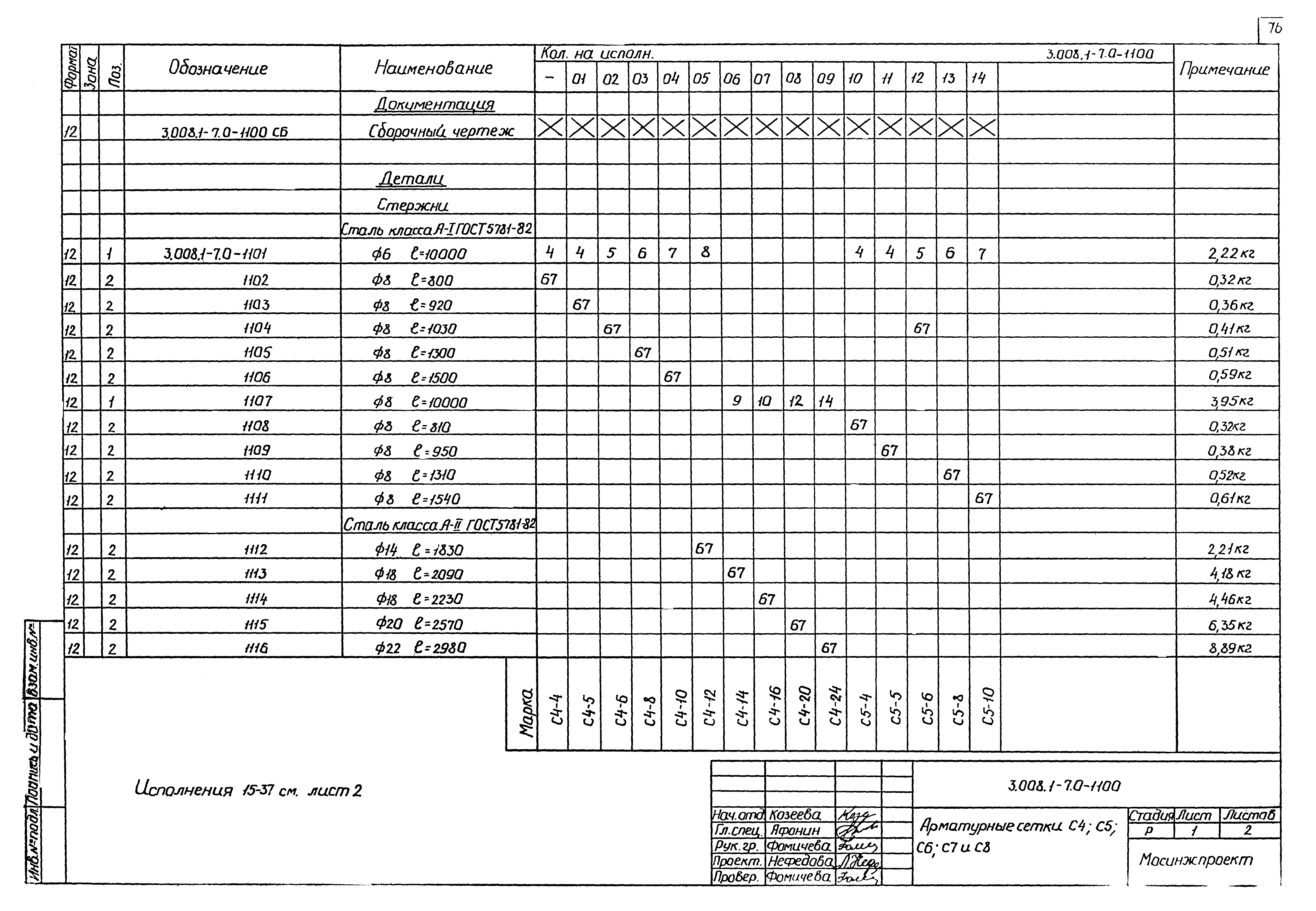 Серия 3.008.1-7