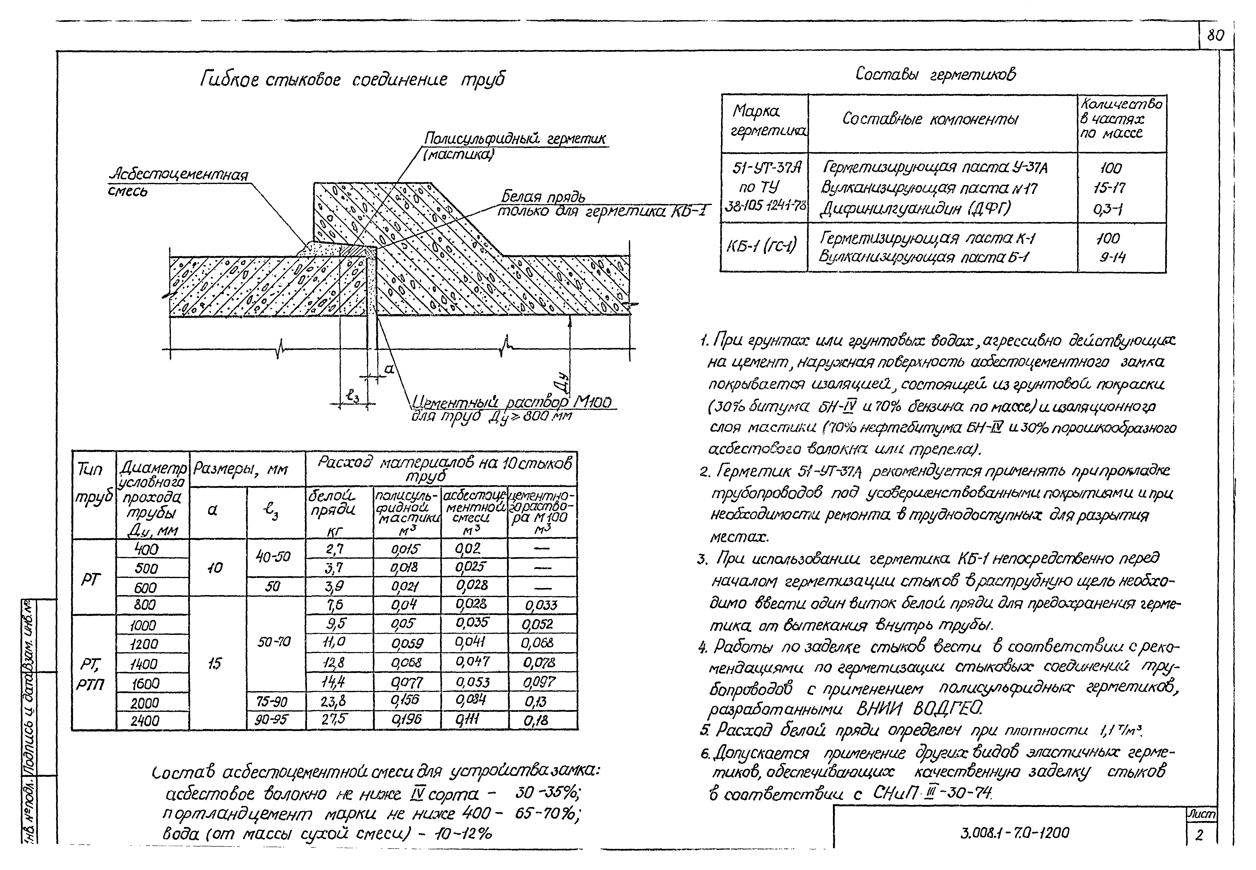 Серия 3.008.1-7