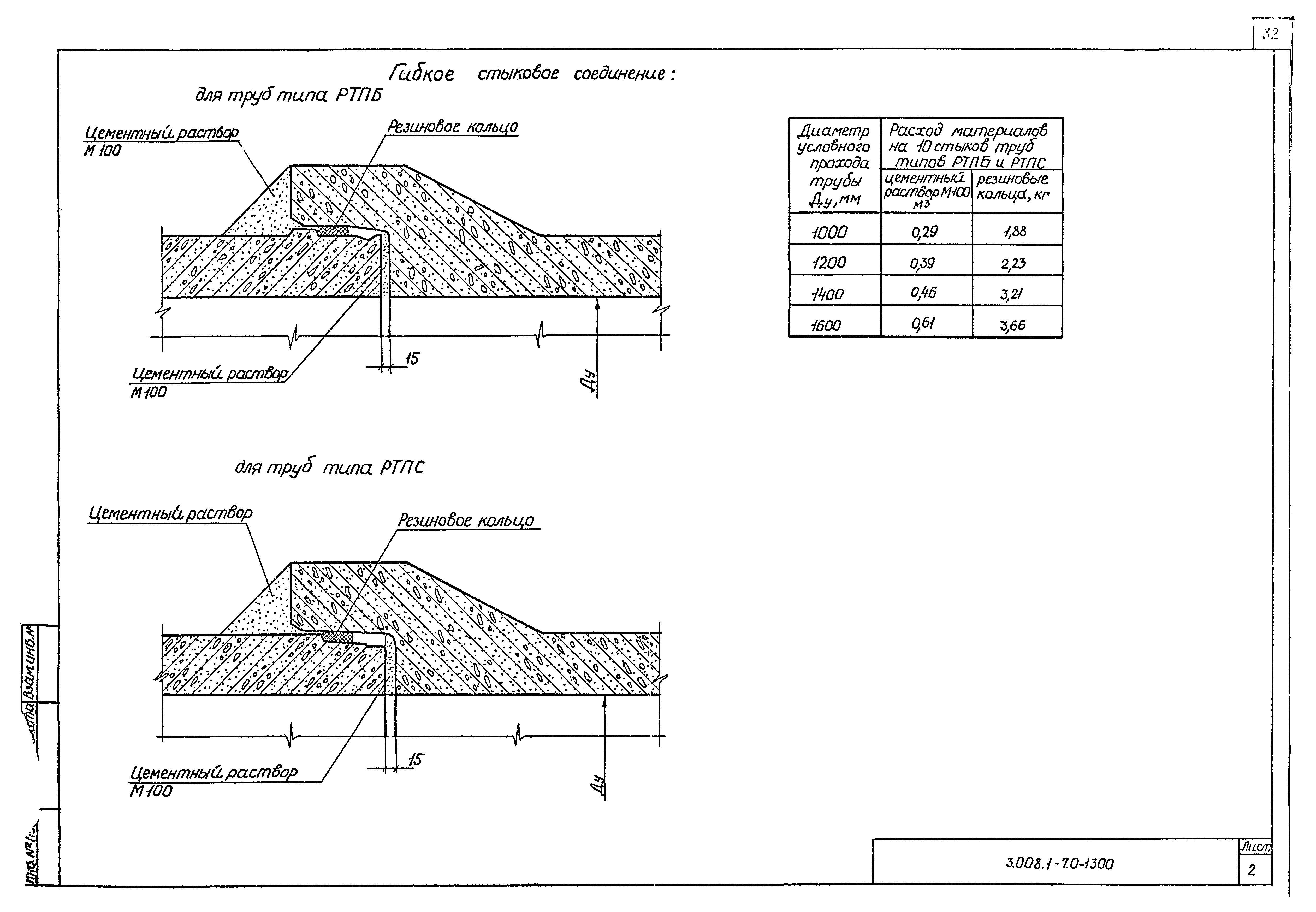 Серия 3.008.1-7