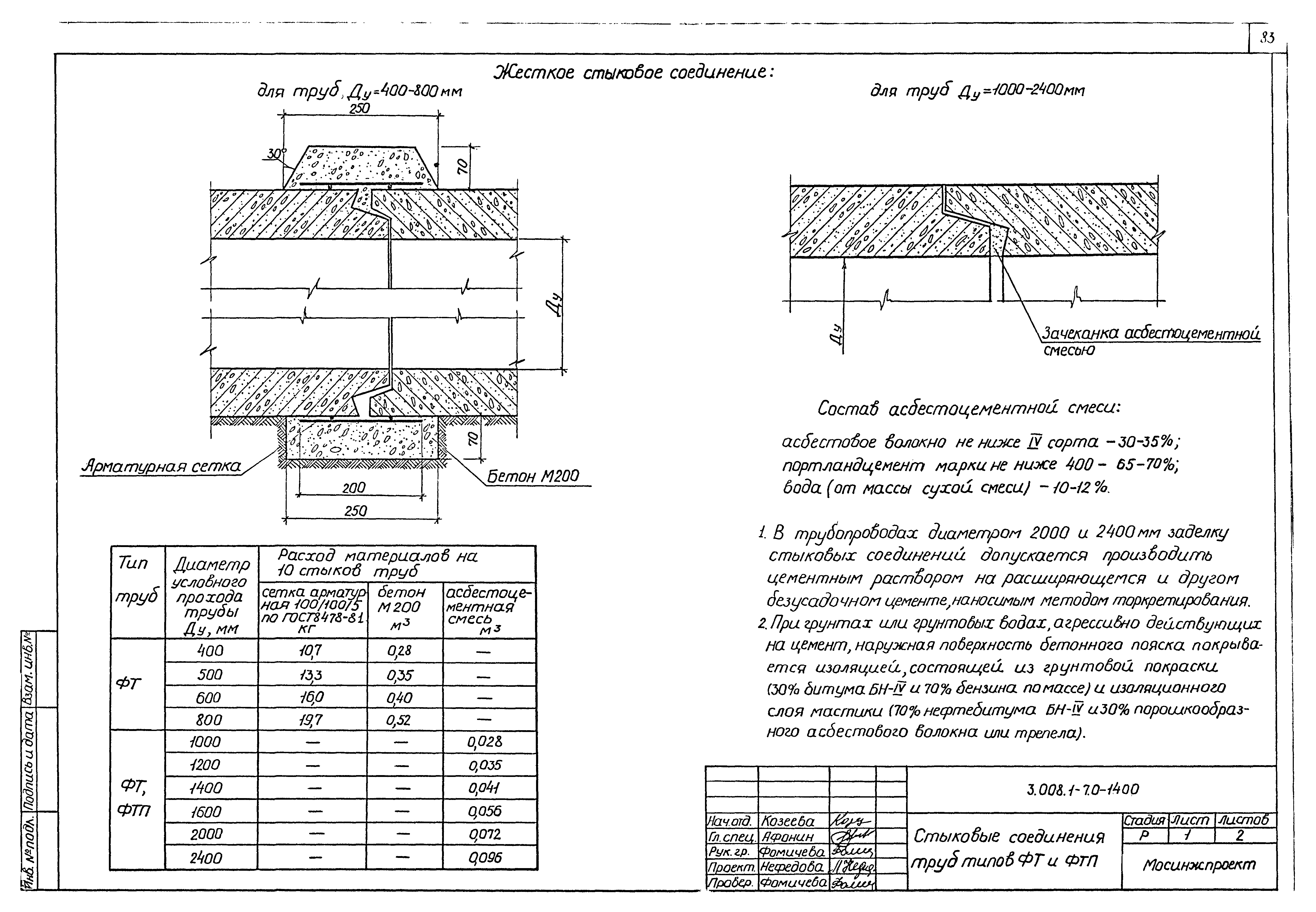 Серия 3.008.1-7