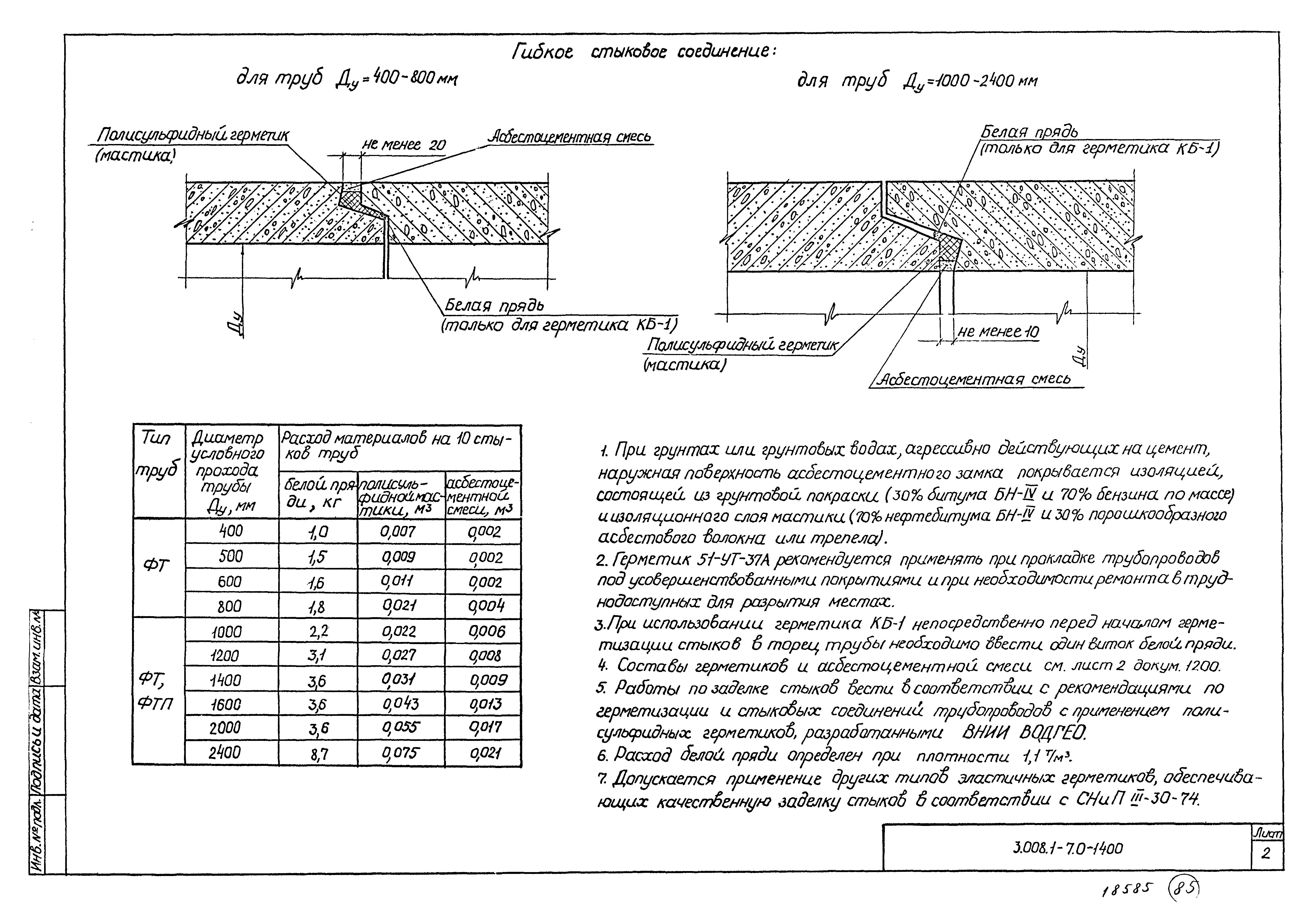 Серия 3.008.1-7