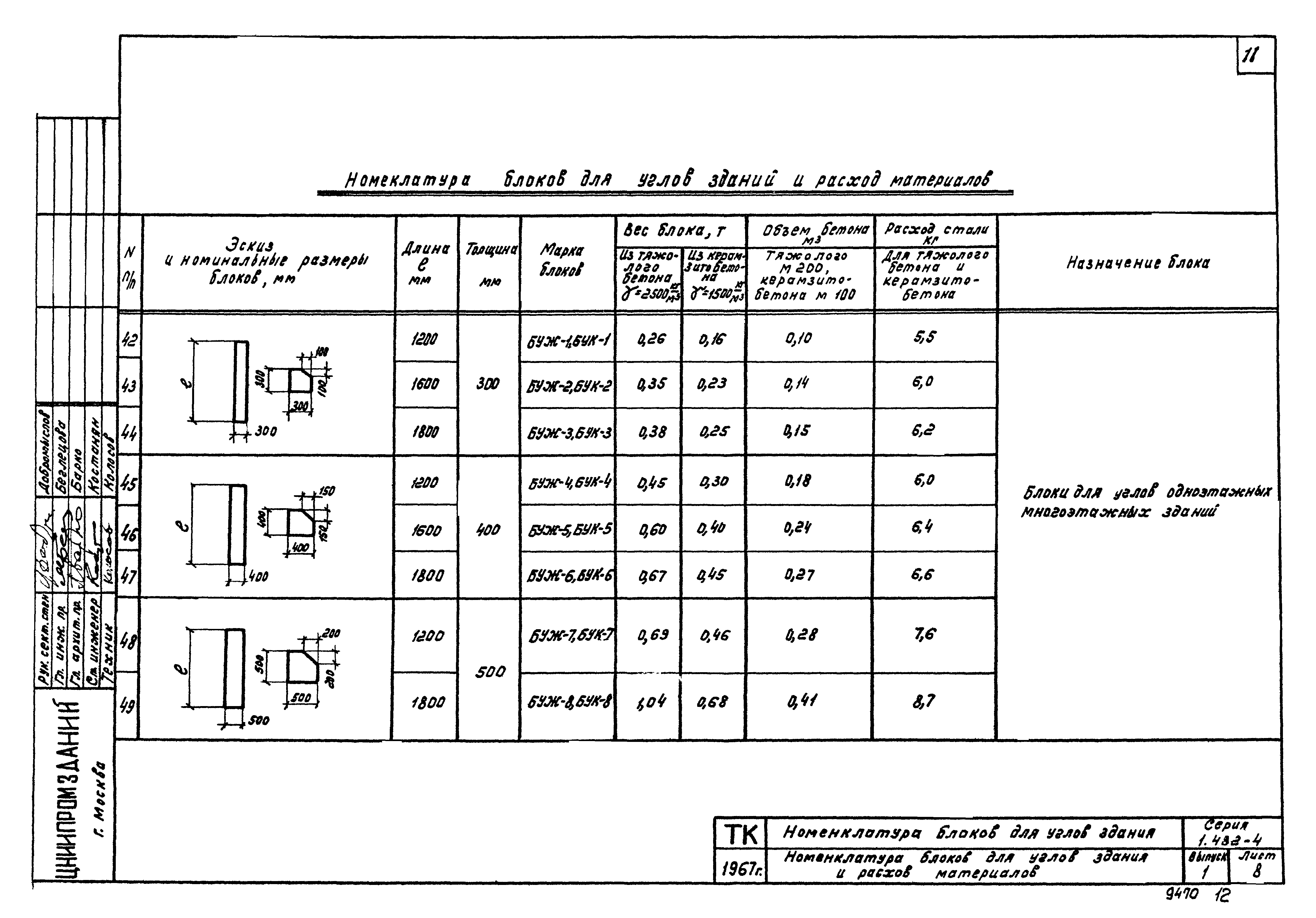 Серия 1.432-4