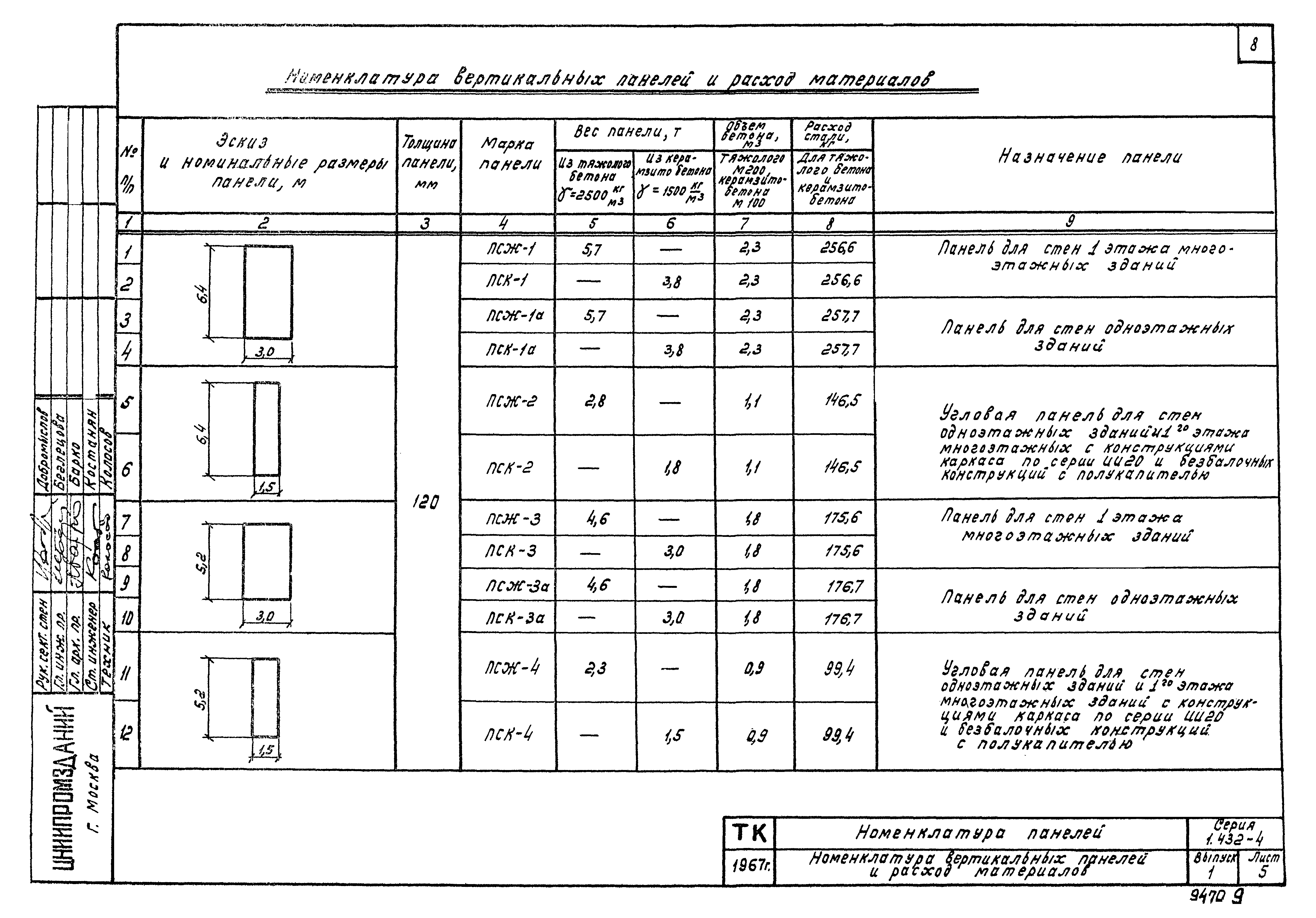 Серия 1.432-4