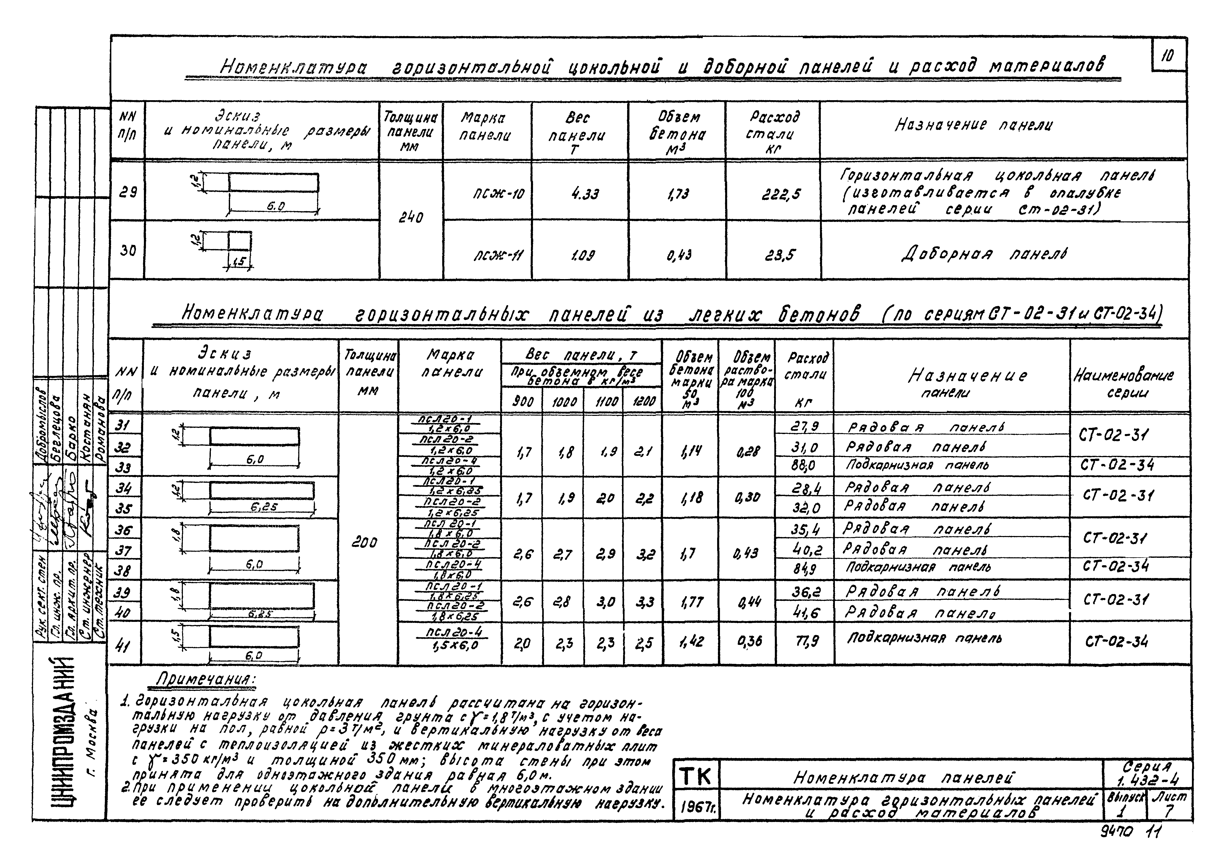 Серия 1.432-4