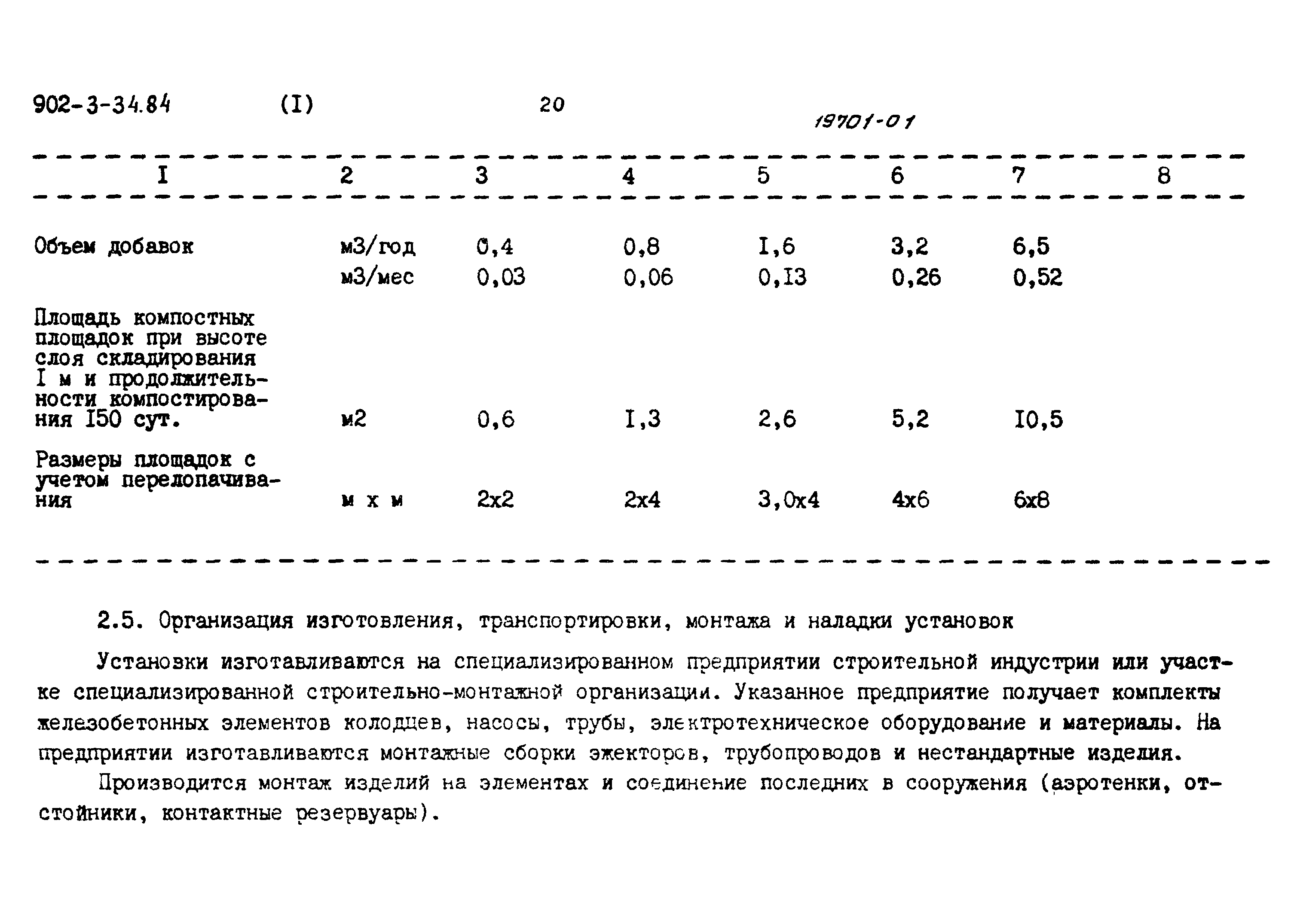 Типовой проект 902-3-33.84