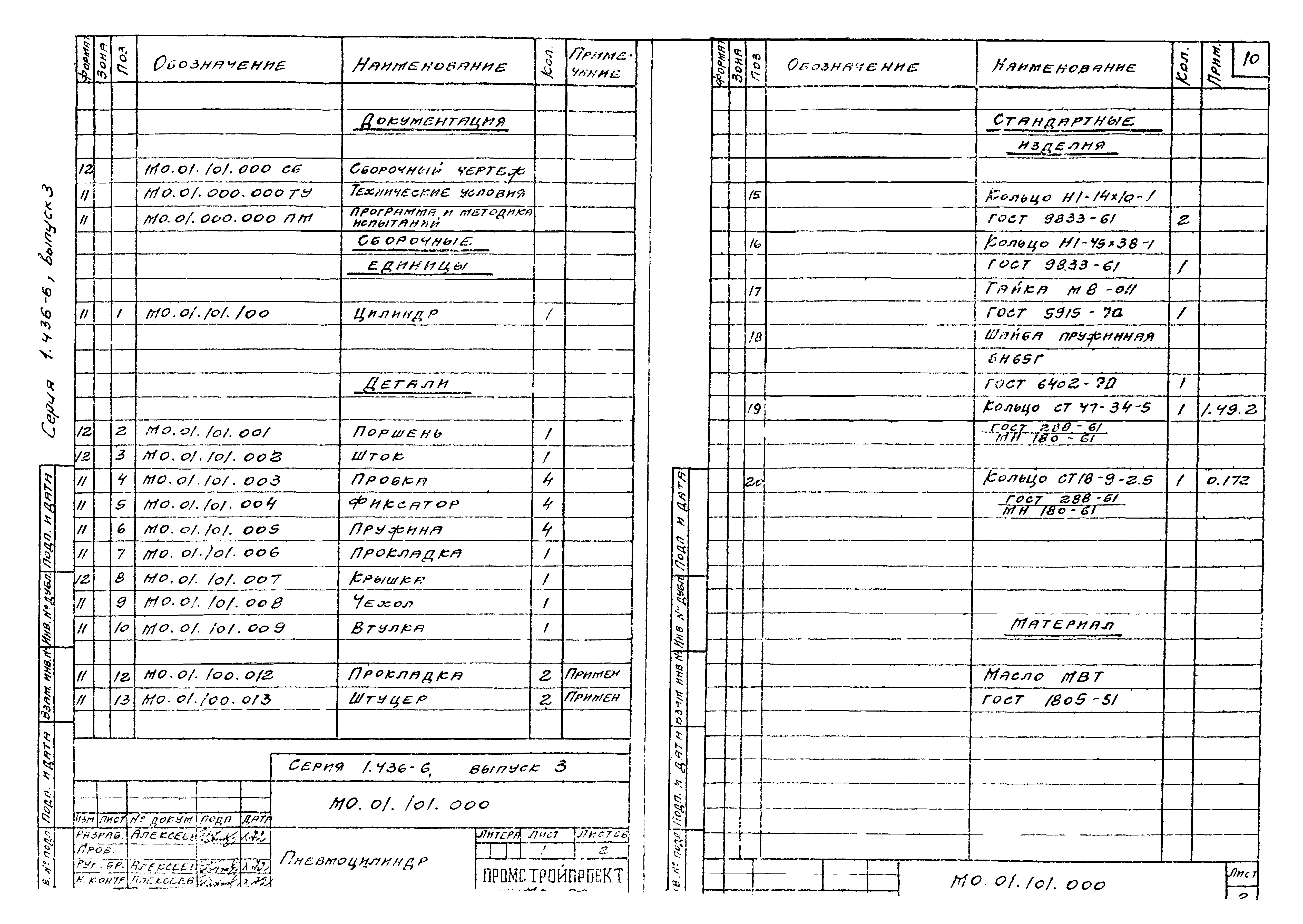 Серия 1.436-6