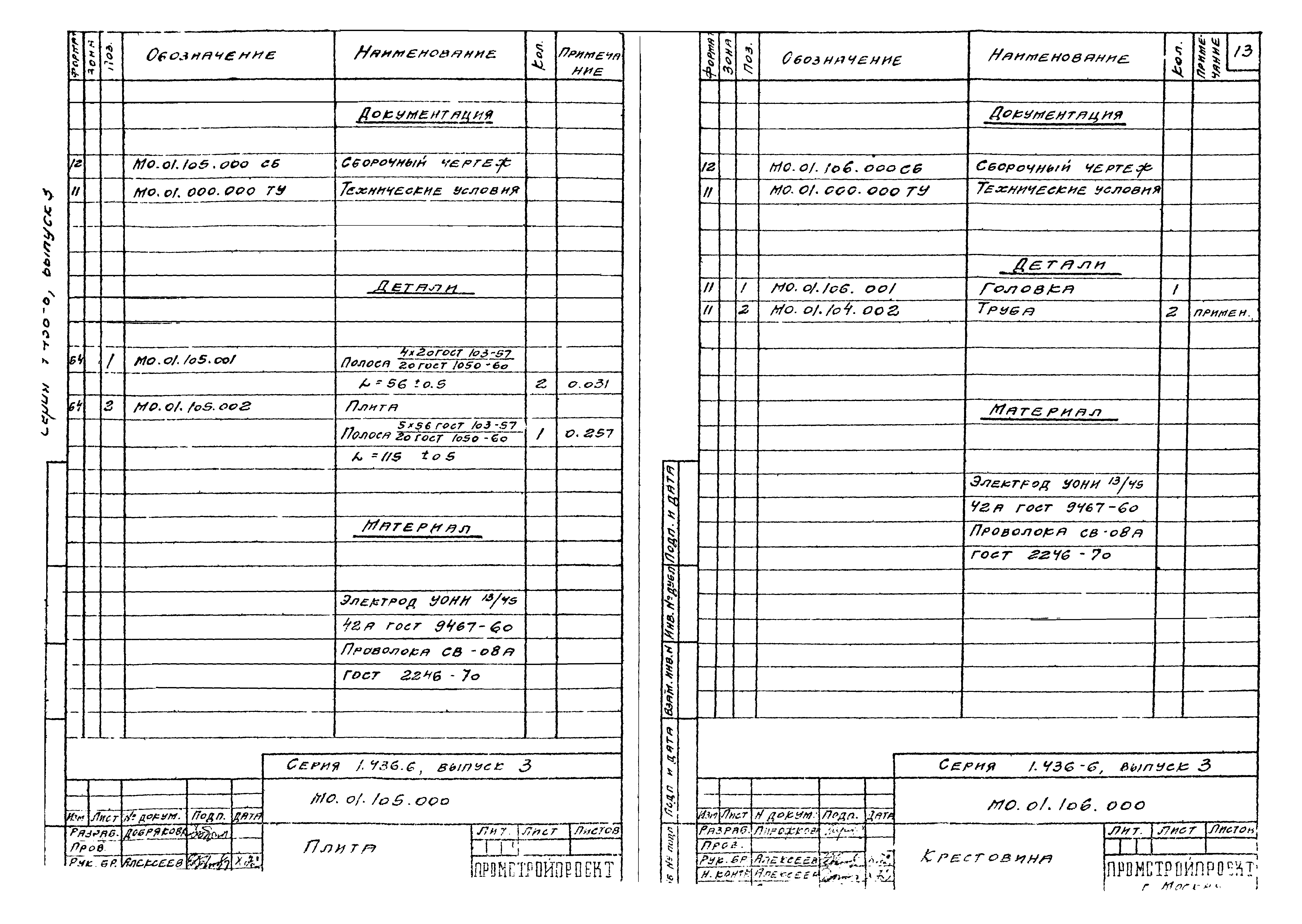 Серия 1.436-6