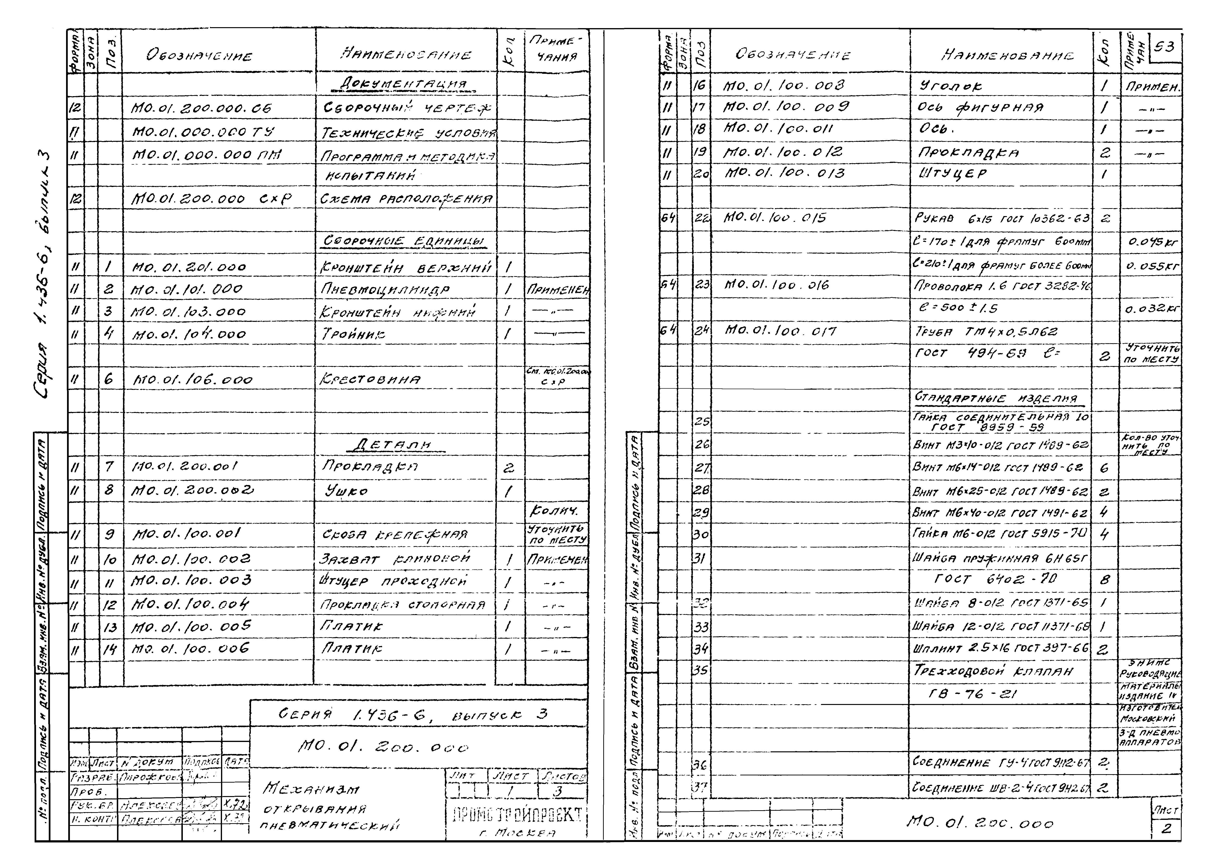 Серия 1.436-6