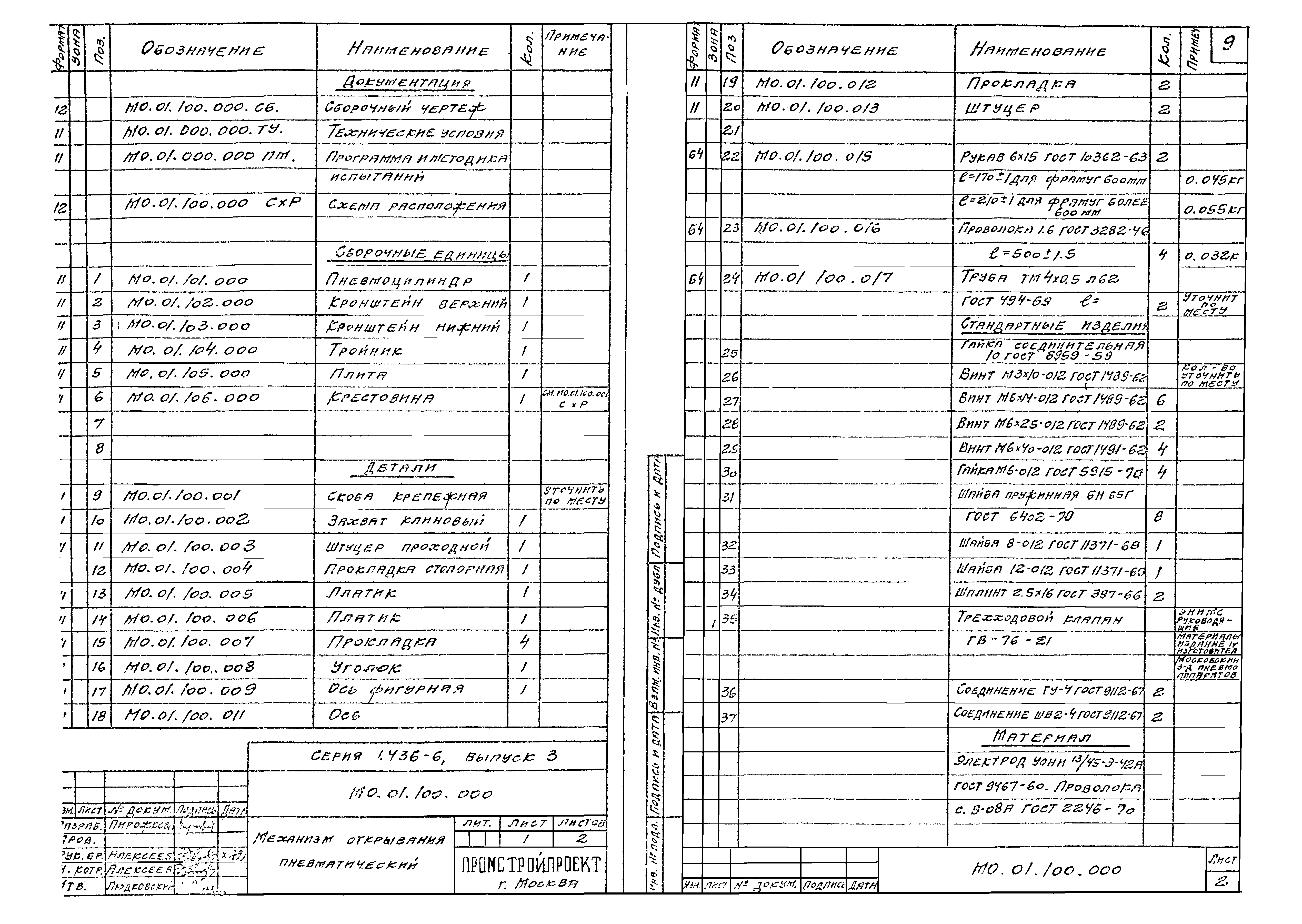 Серия 1.436-6