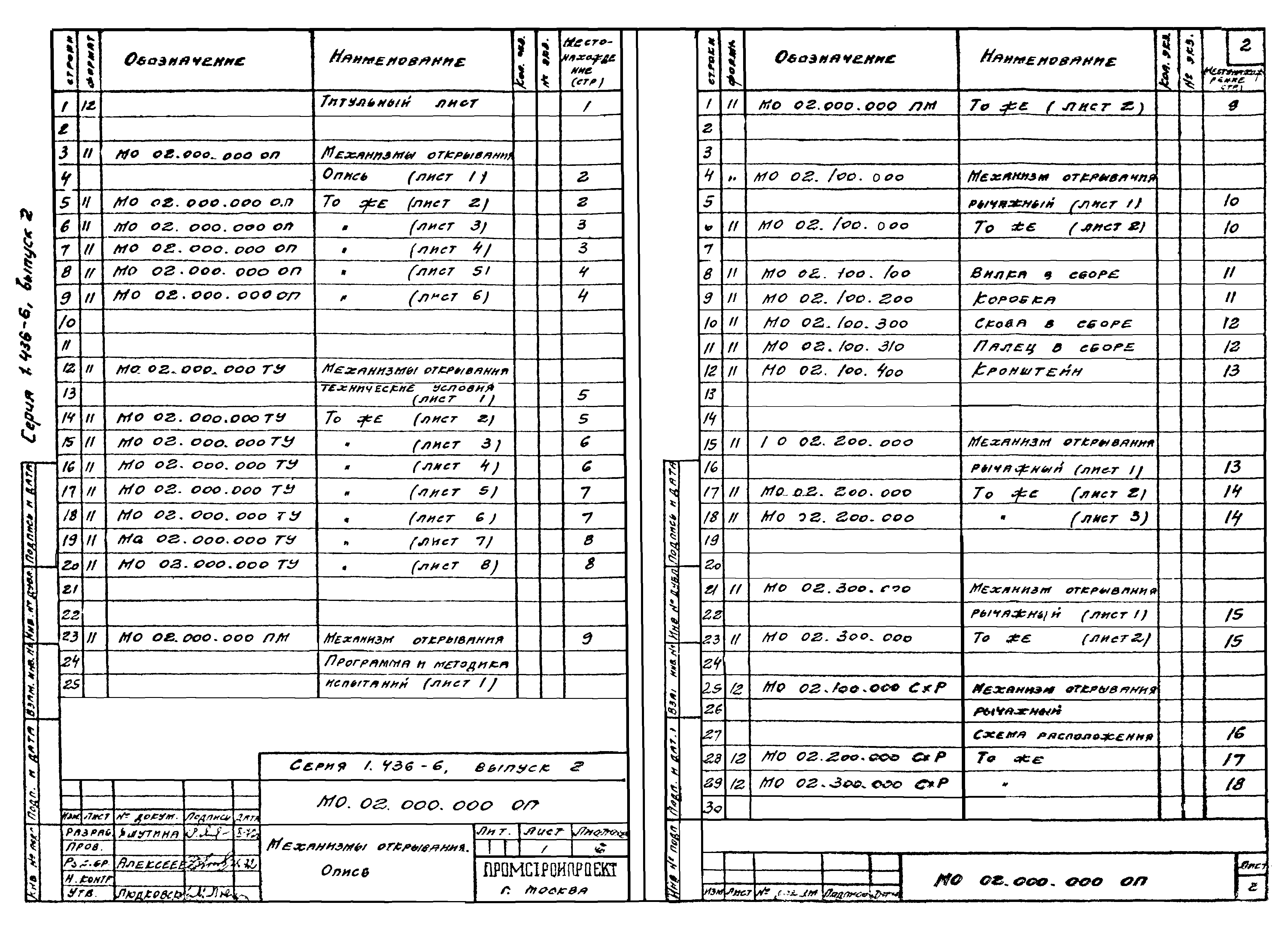 Серия 1.436-6