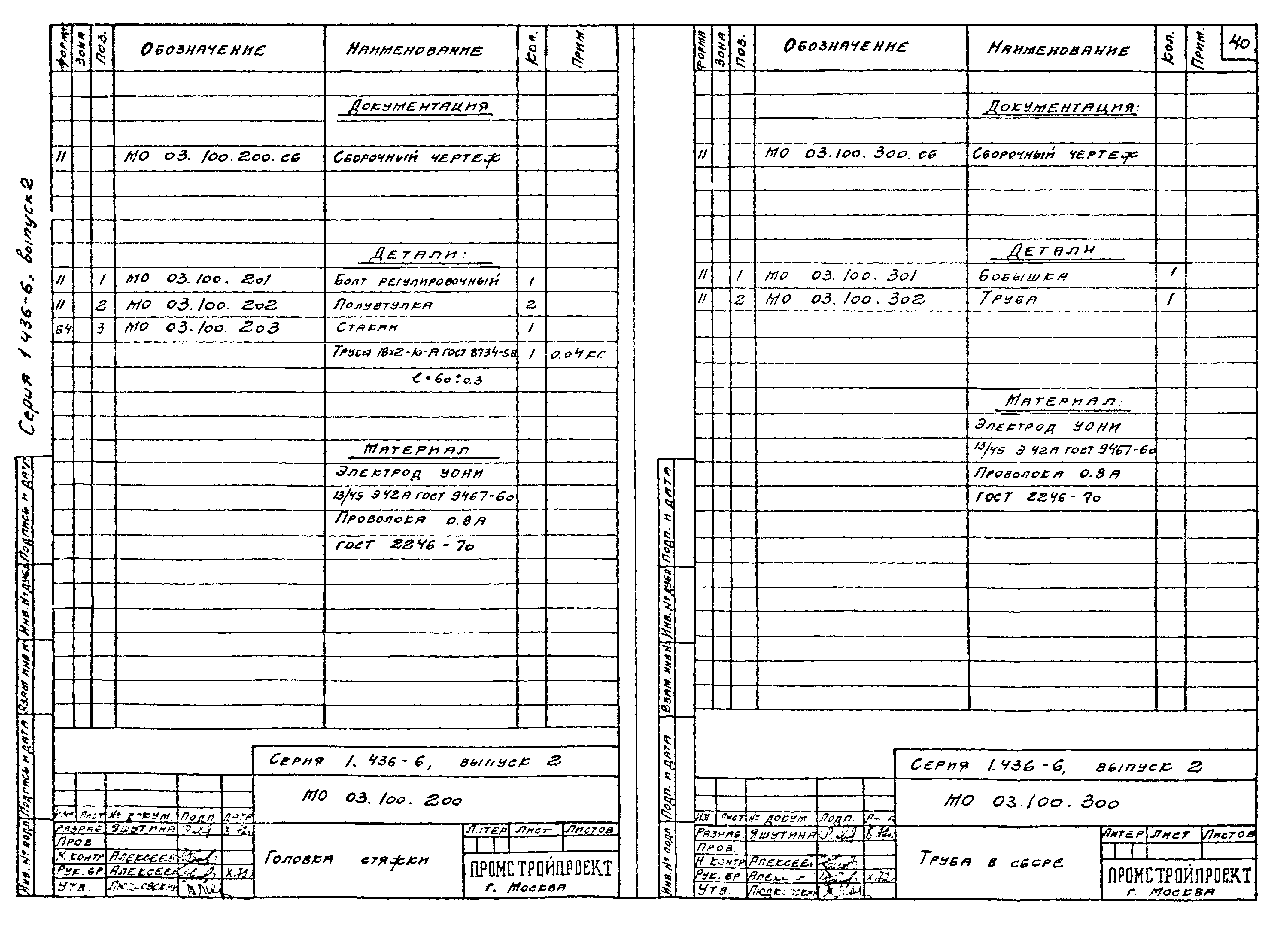 Серия 1.436-6