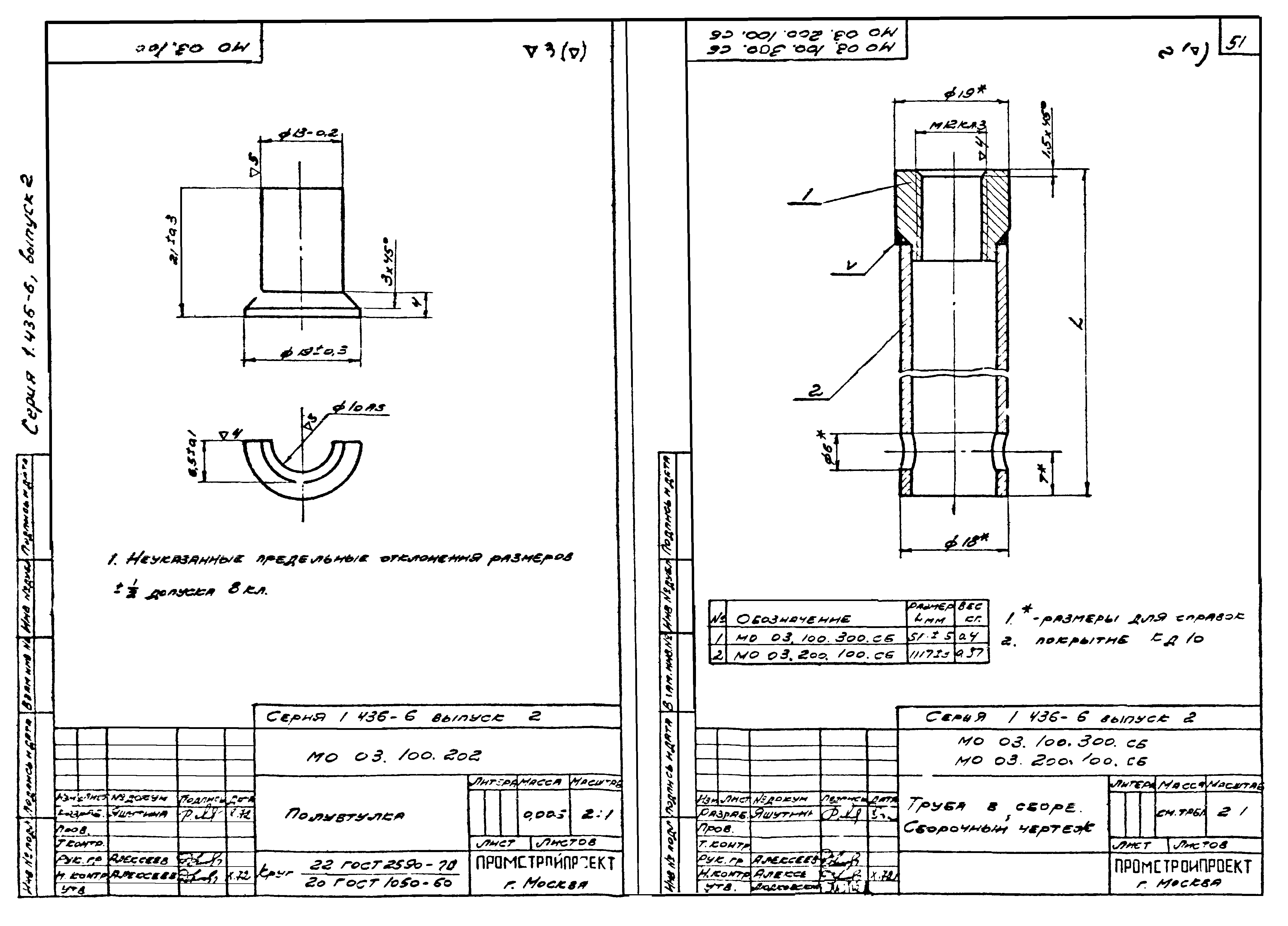 Серия 1.436-6