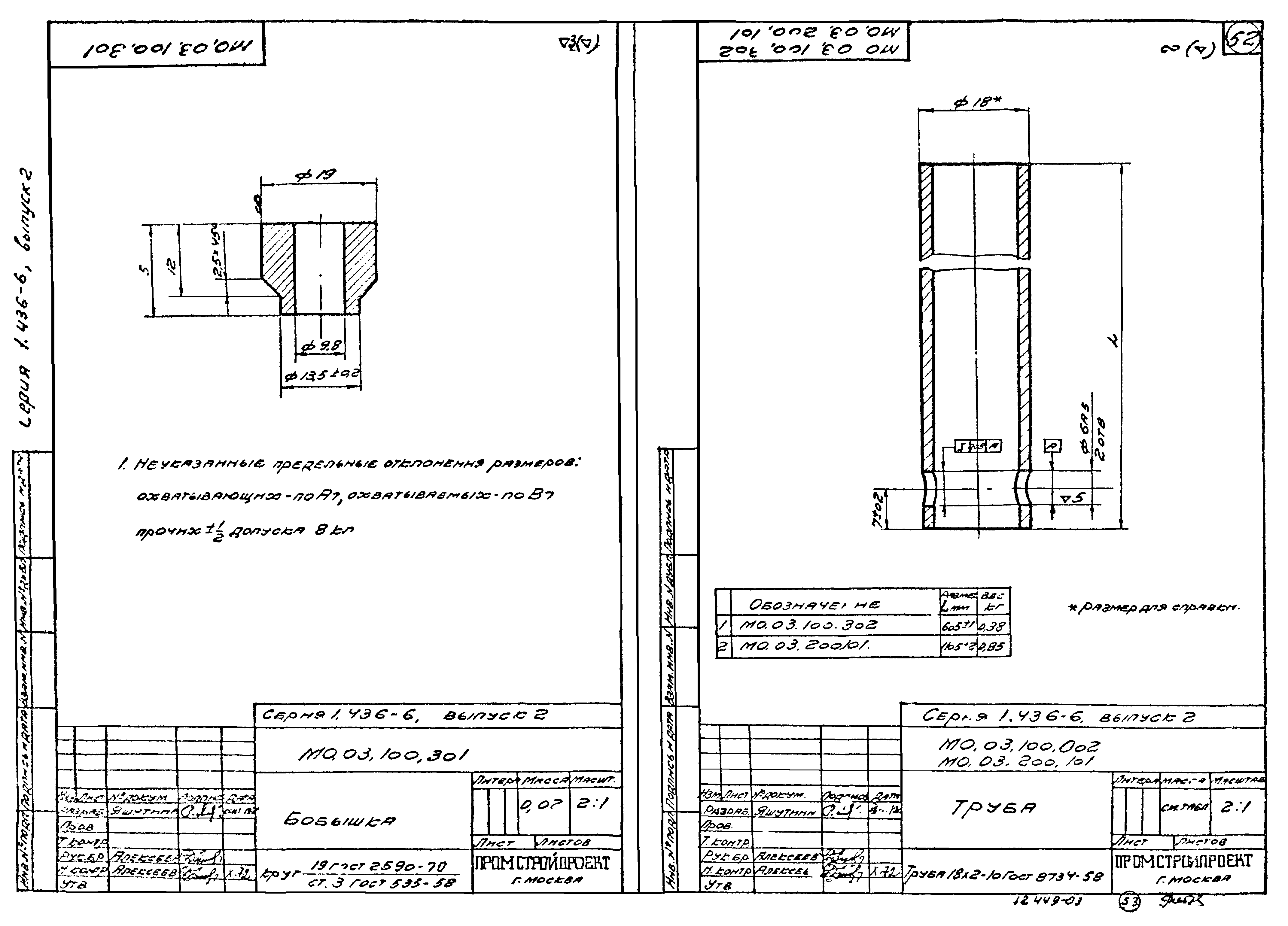 Серия 1.436-6