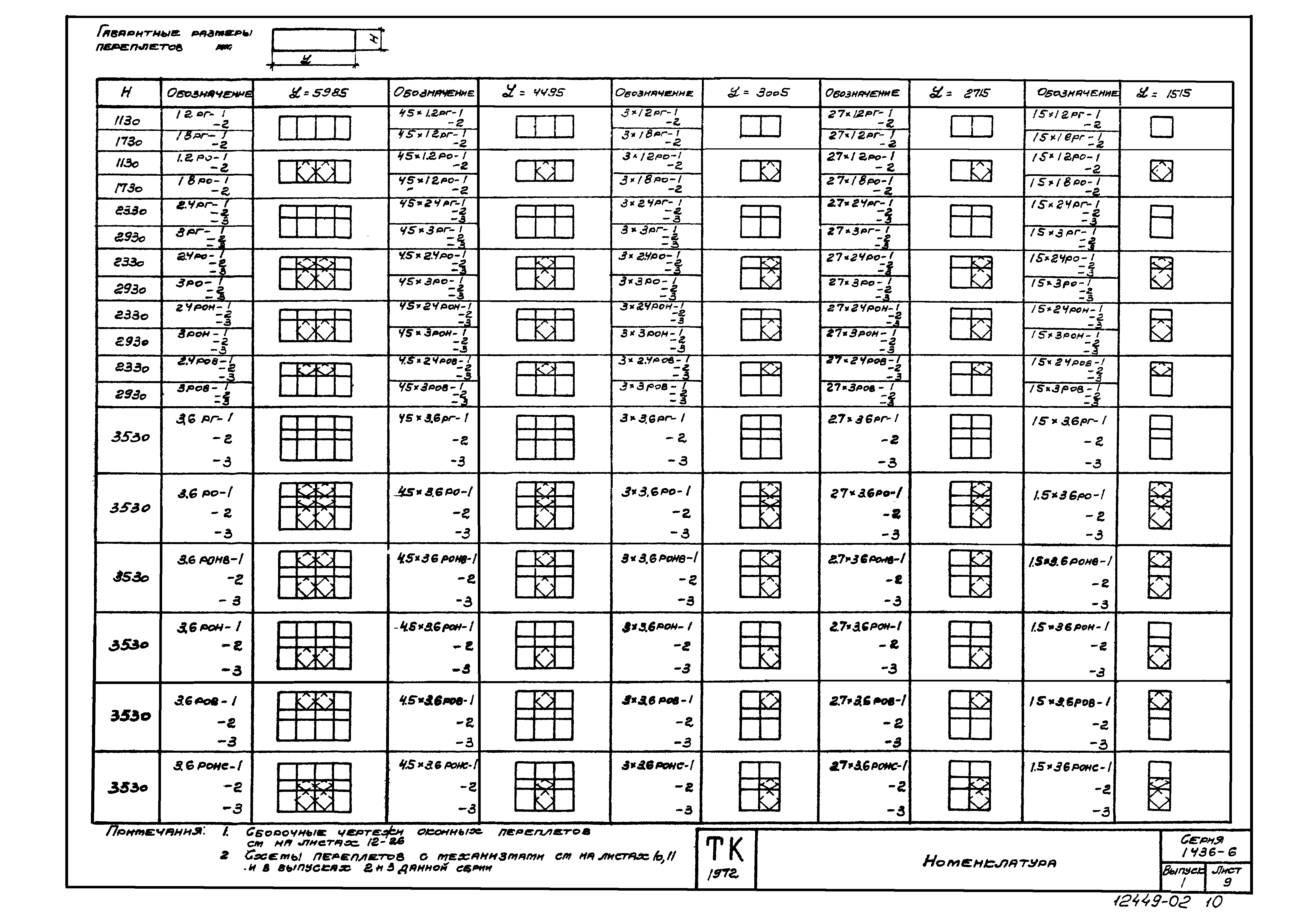 Серия 1.436-6