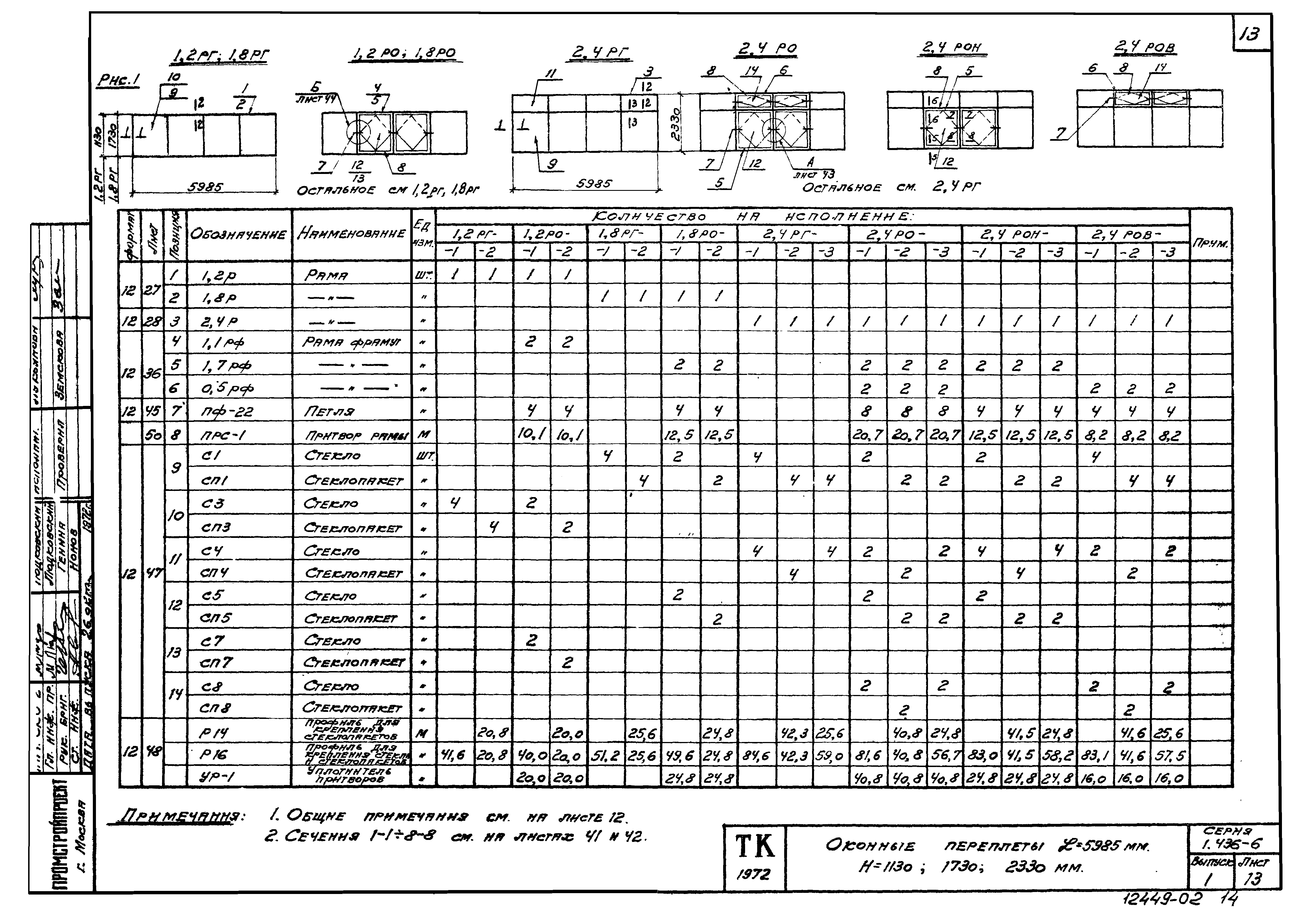 Серия 1.436-6