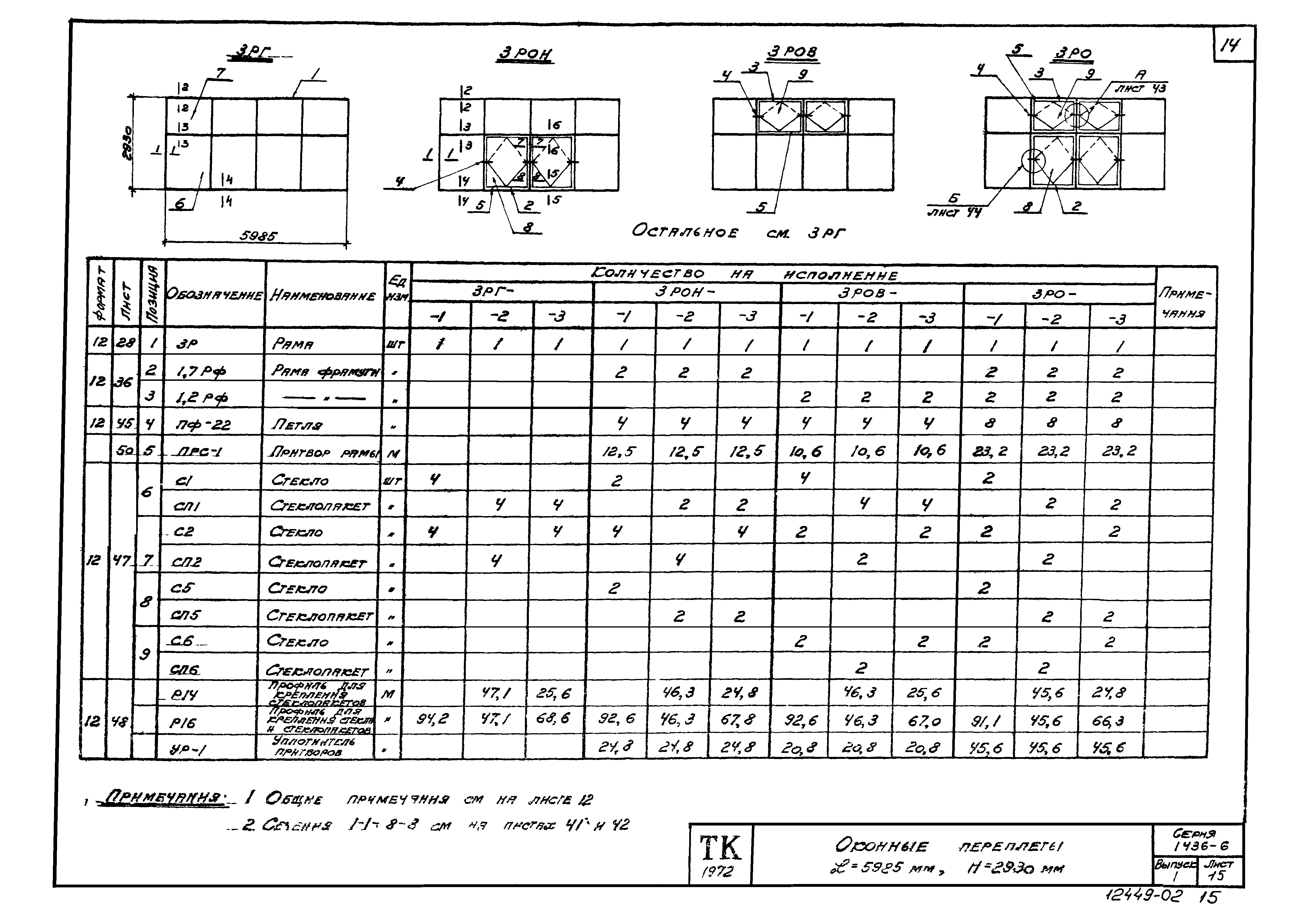 Серия 1.436-6