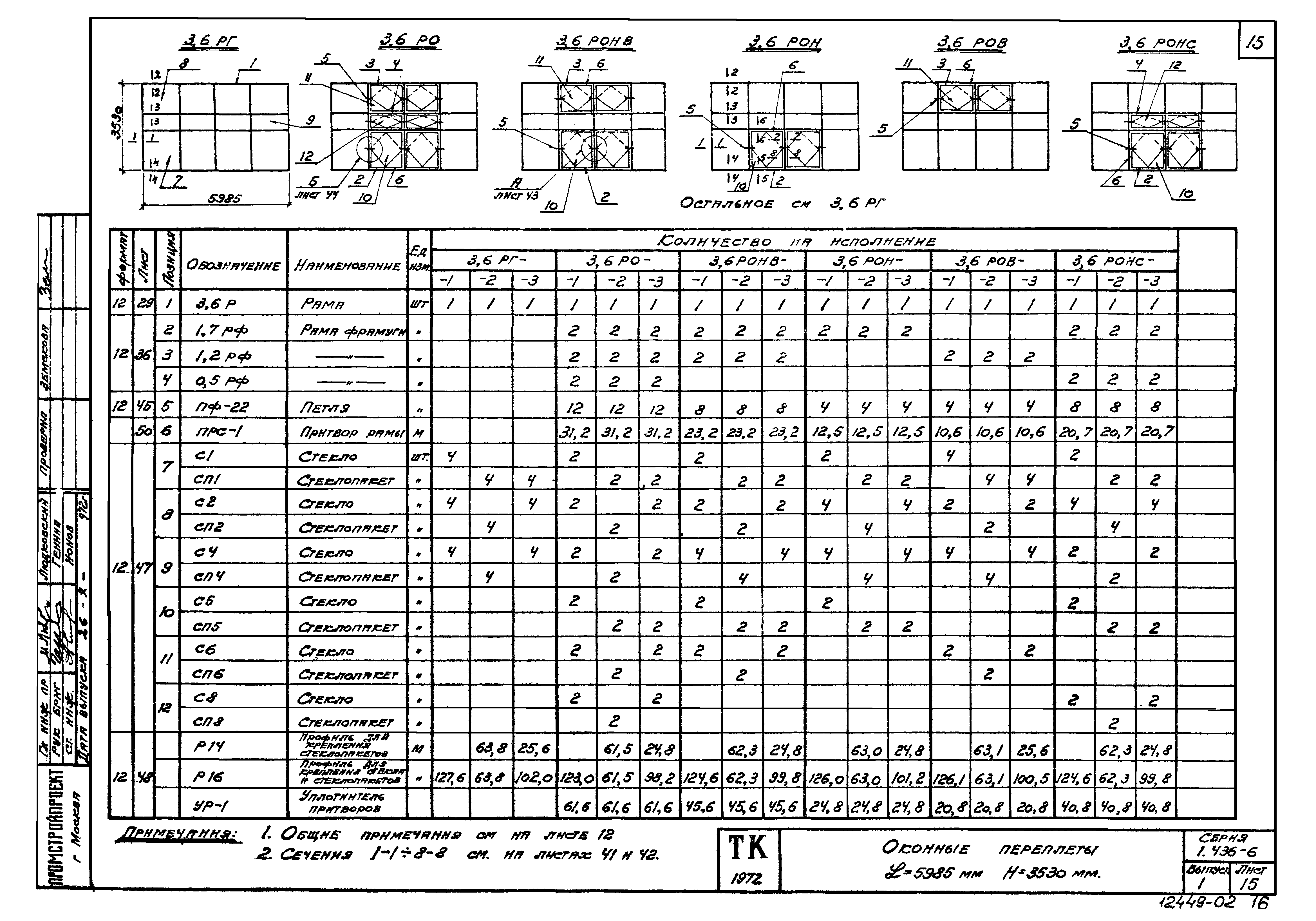 Серия 1.436-6