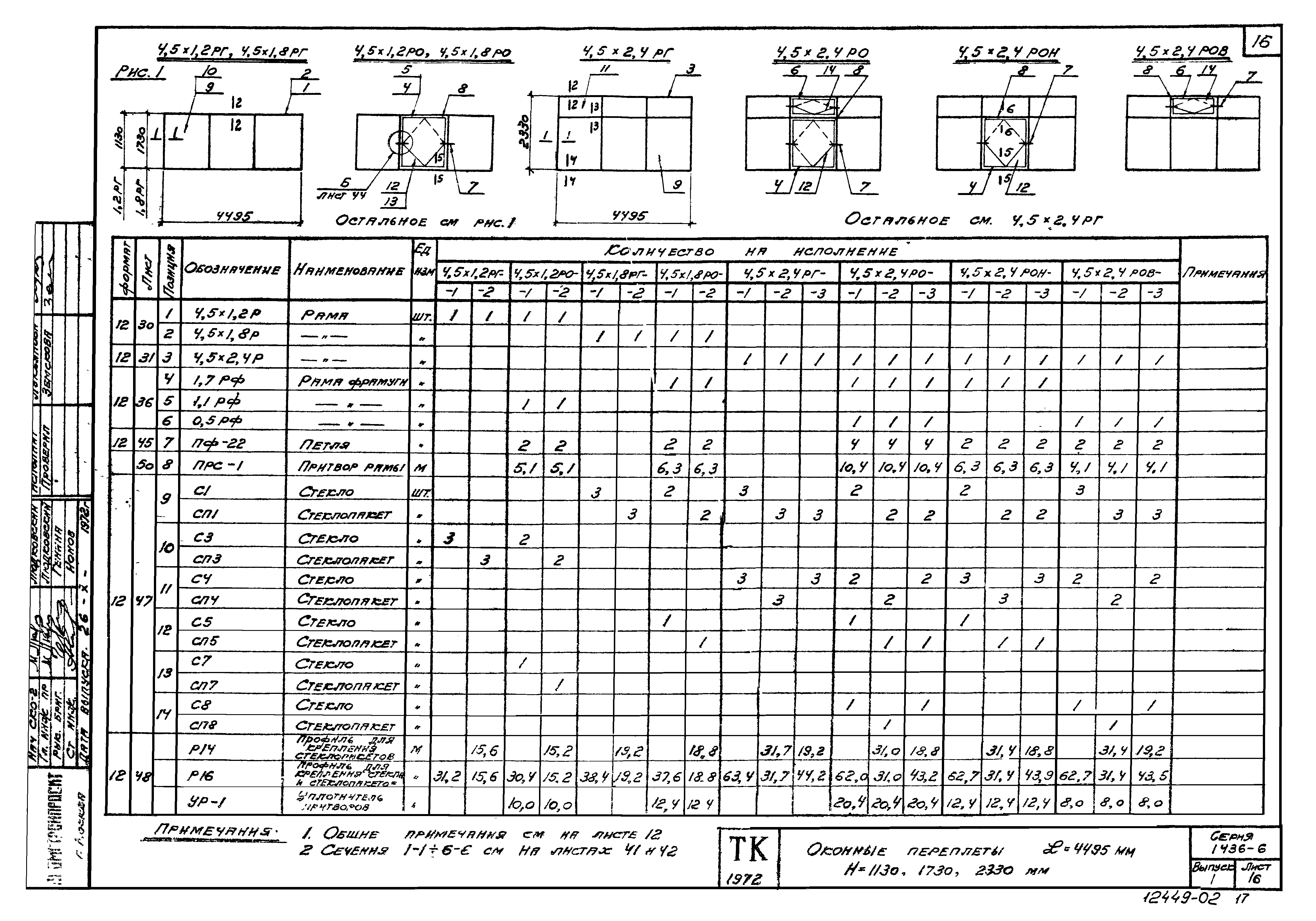 Серия 1.436-6