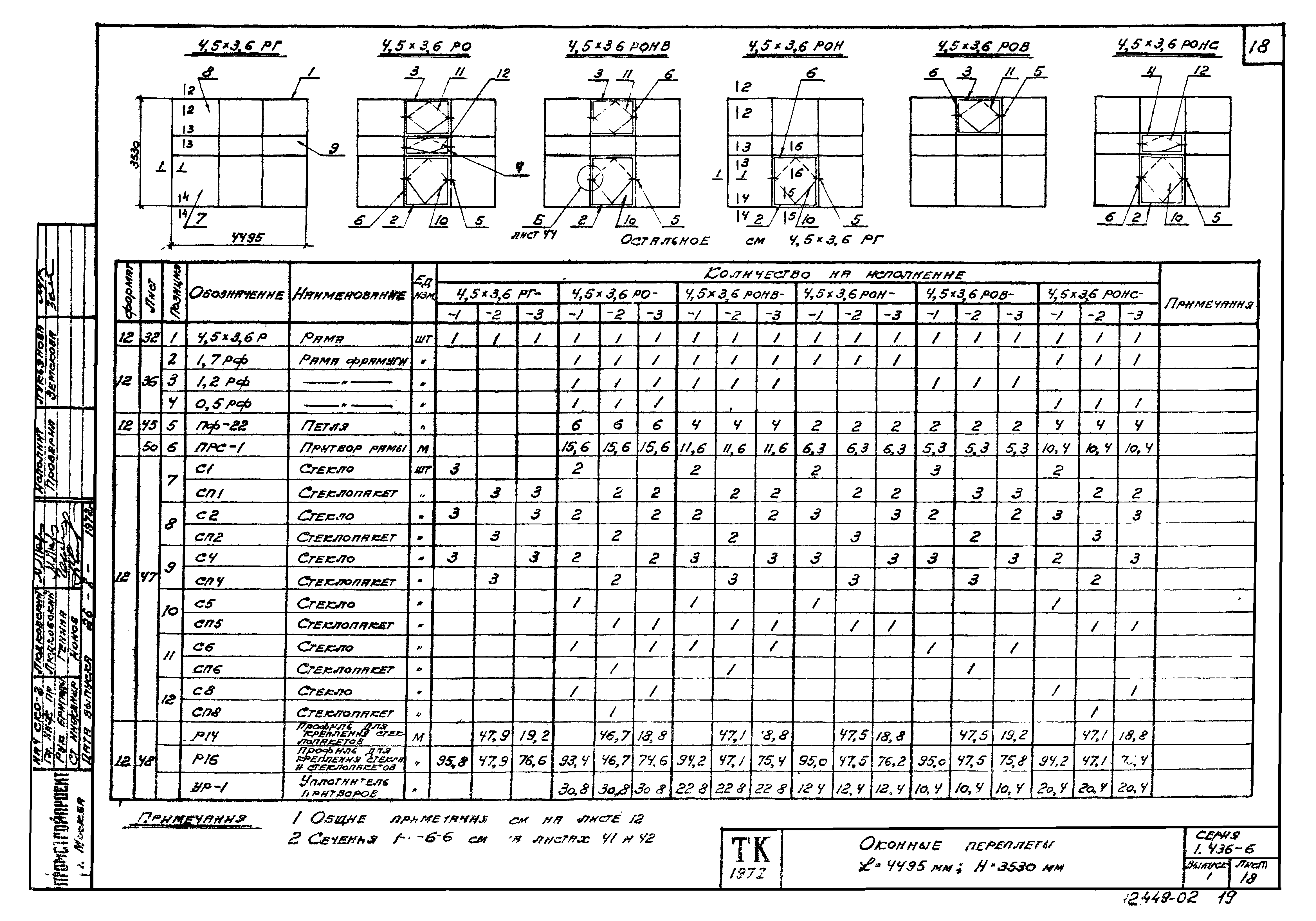 Серия 1.436-6