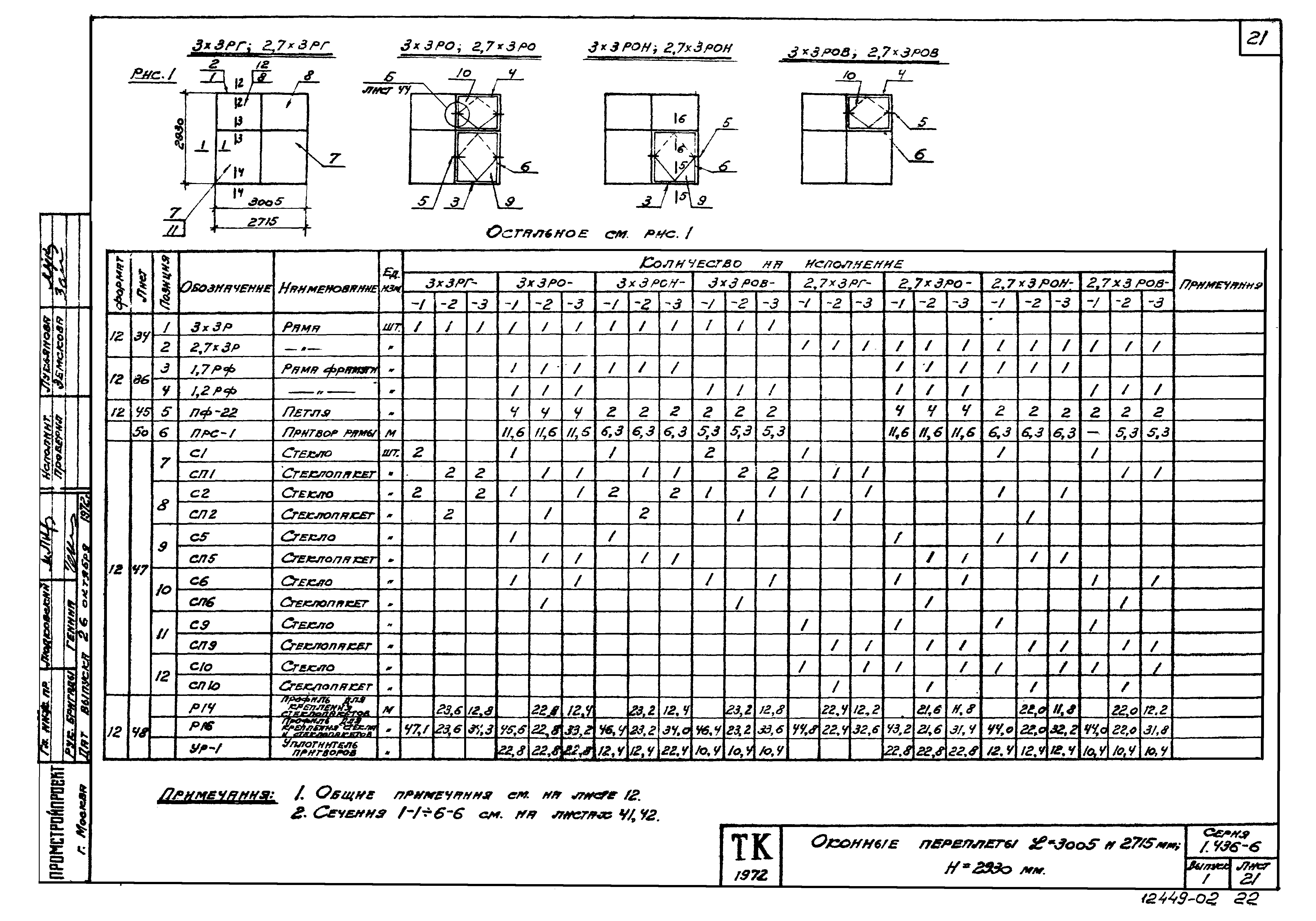 Серия 1.436-6