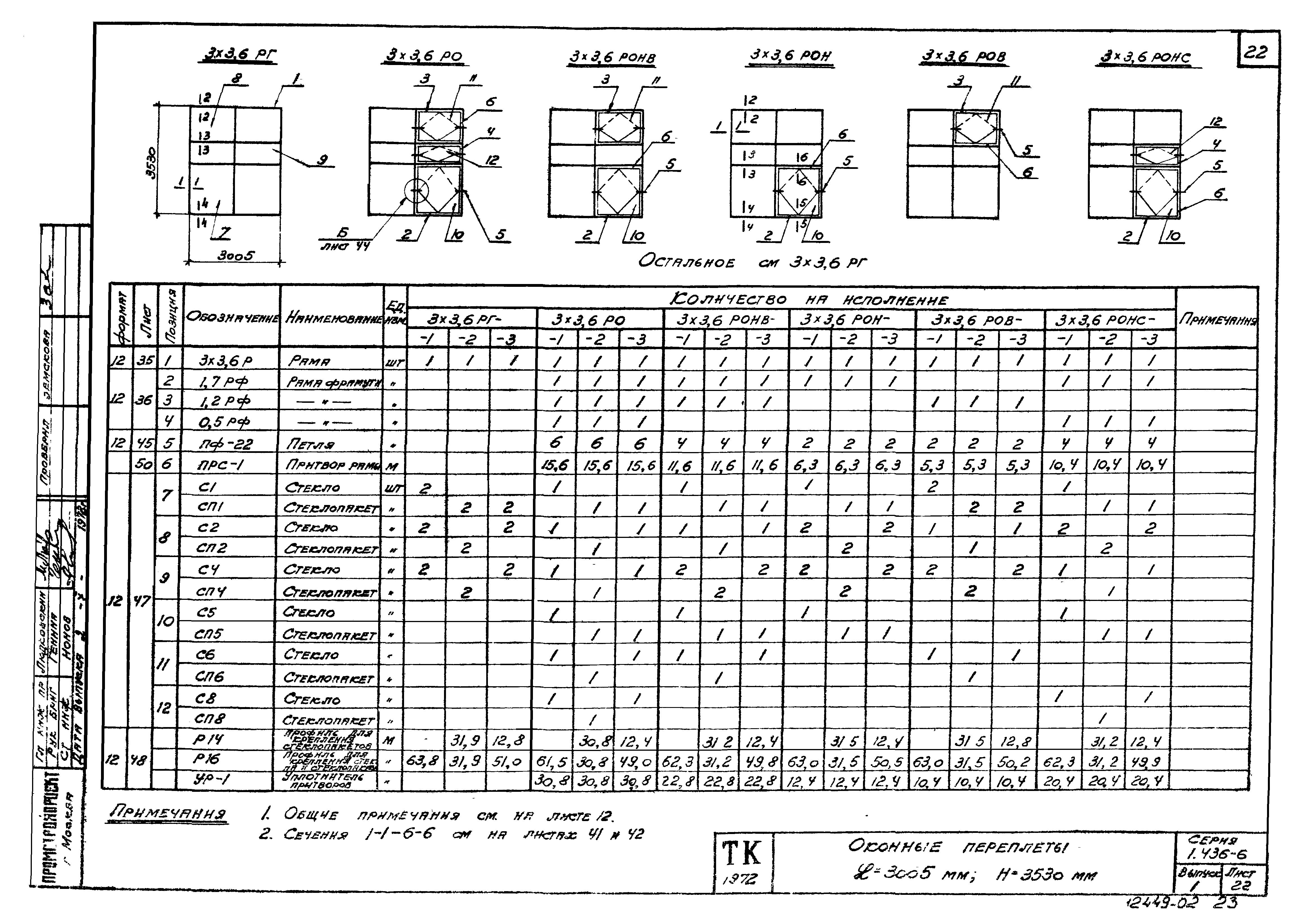 Серия 1.436-6