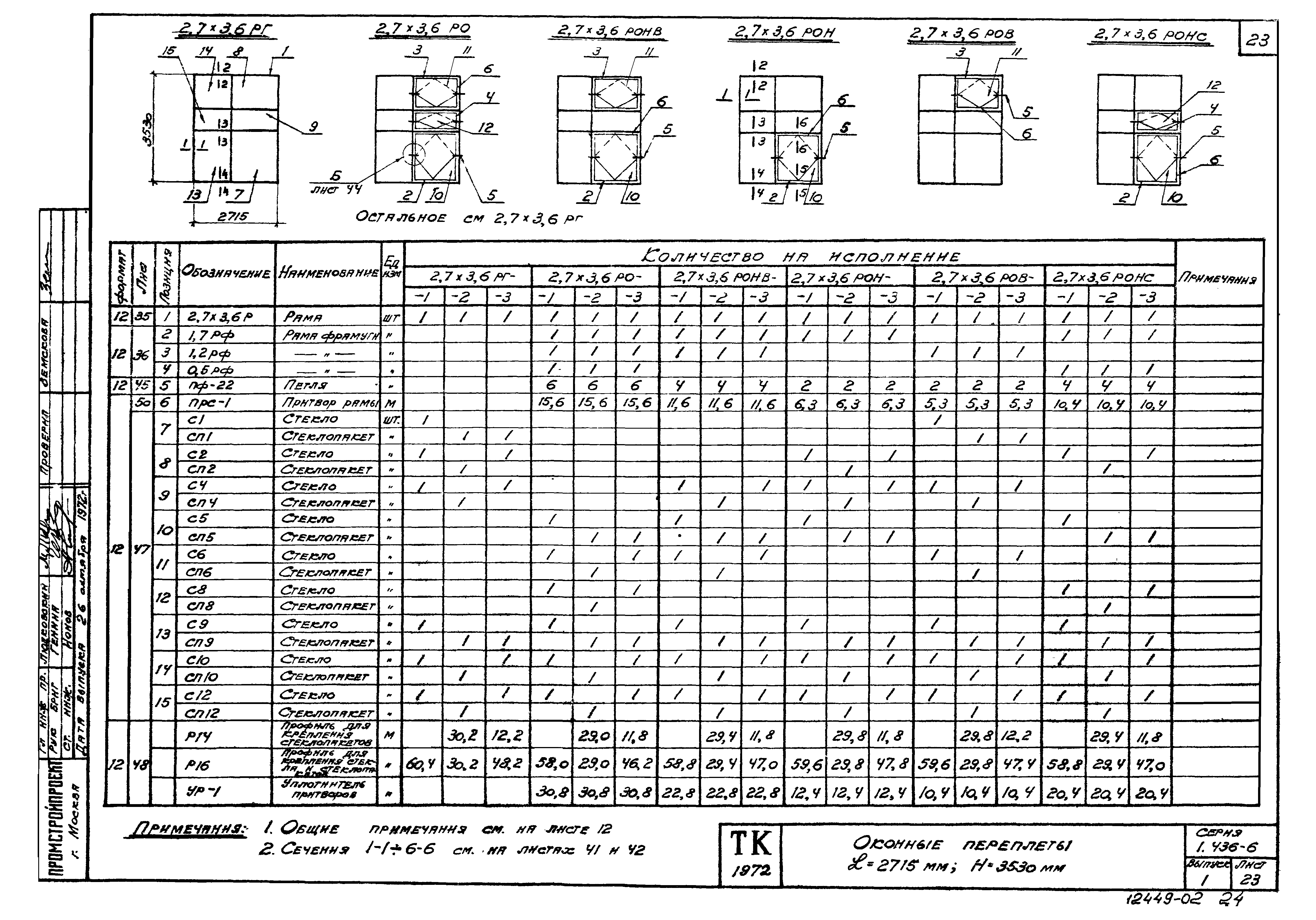 Серия 1.436-6