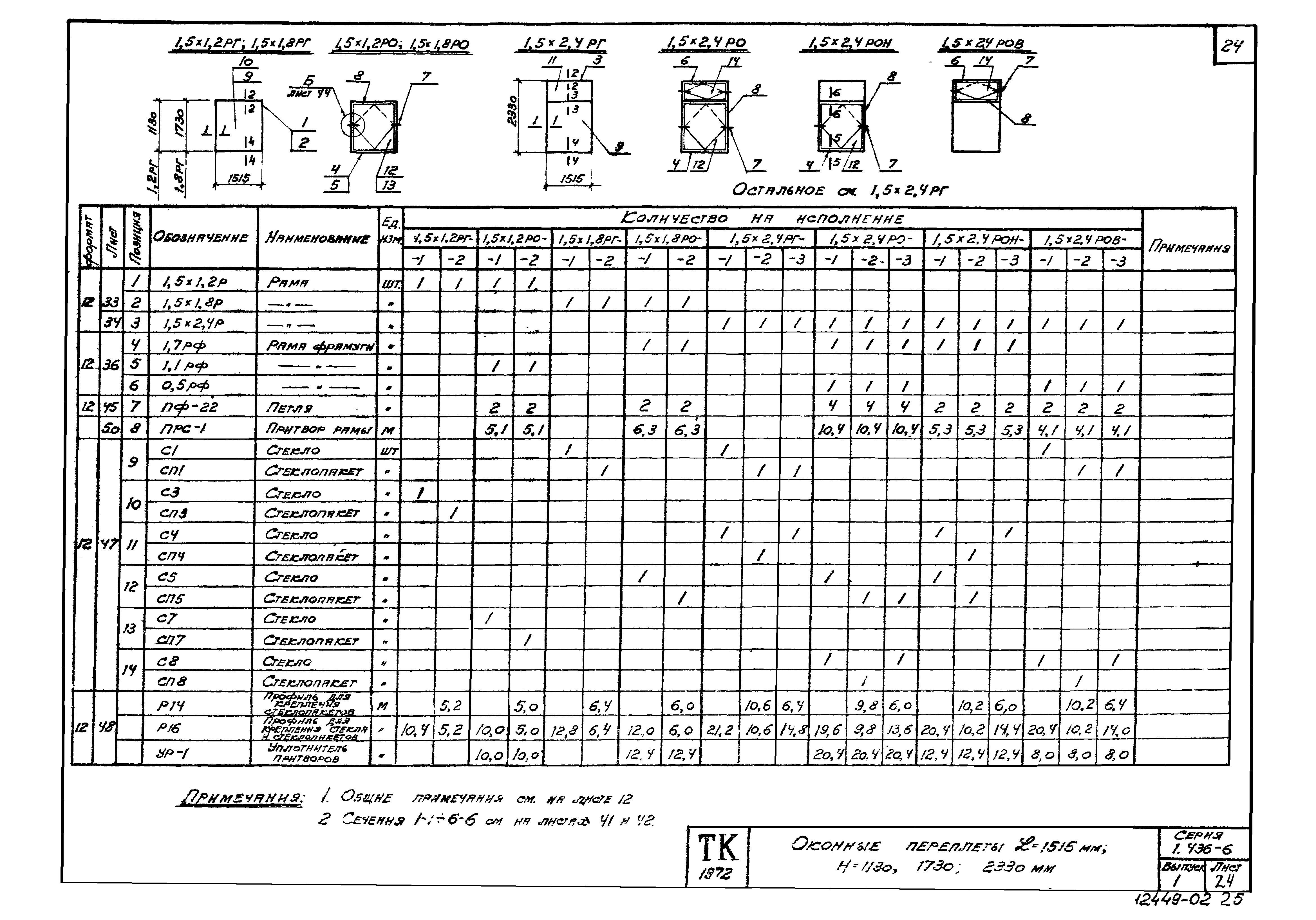 Серия 1.436-6